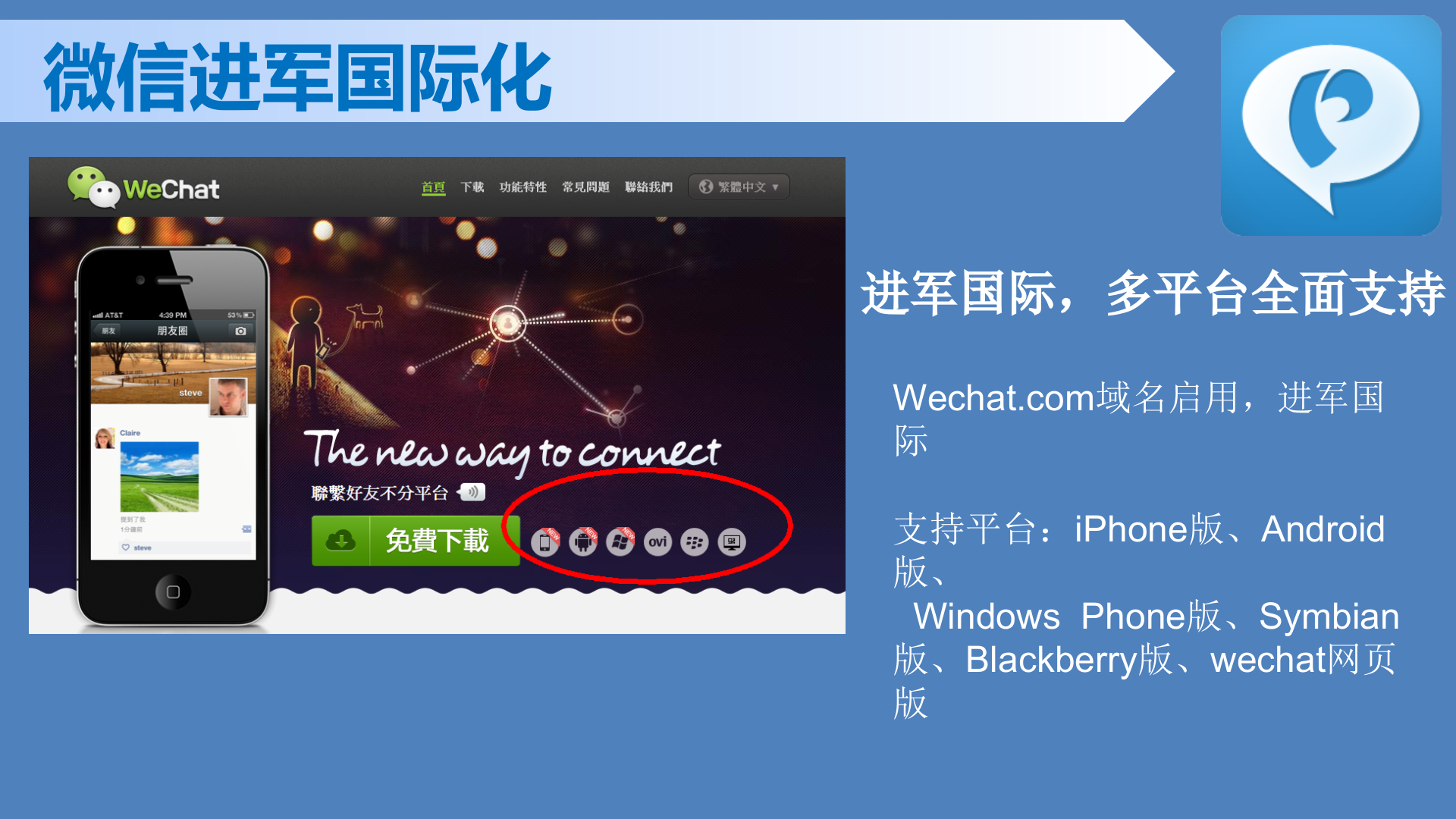 电商微信_ITIL之家(www.itilzj.com)_.PPT 第7页