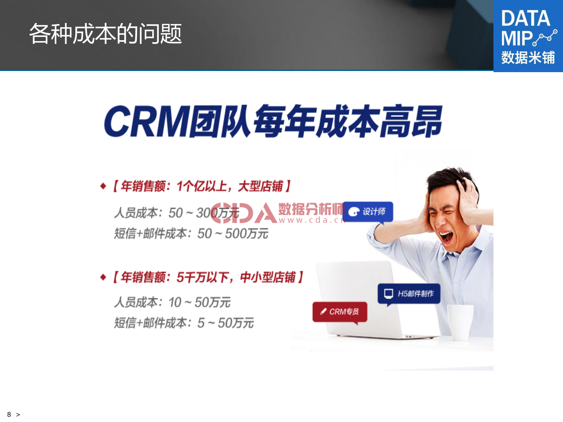 电商营销新趋势_ITIL之家(www.itilzj.com)_.PDF 第8页