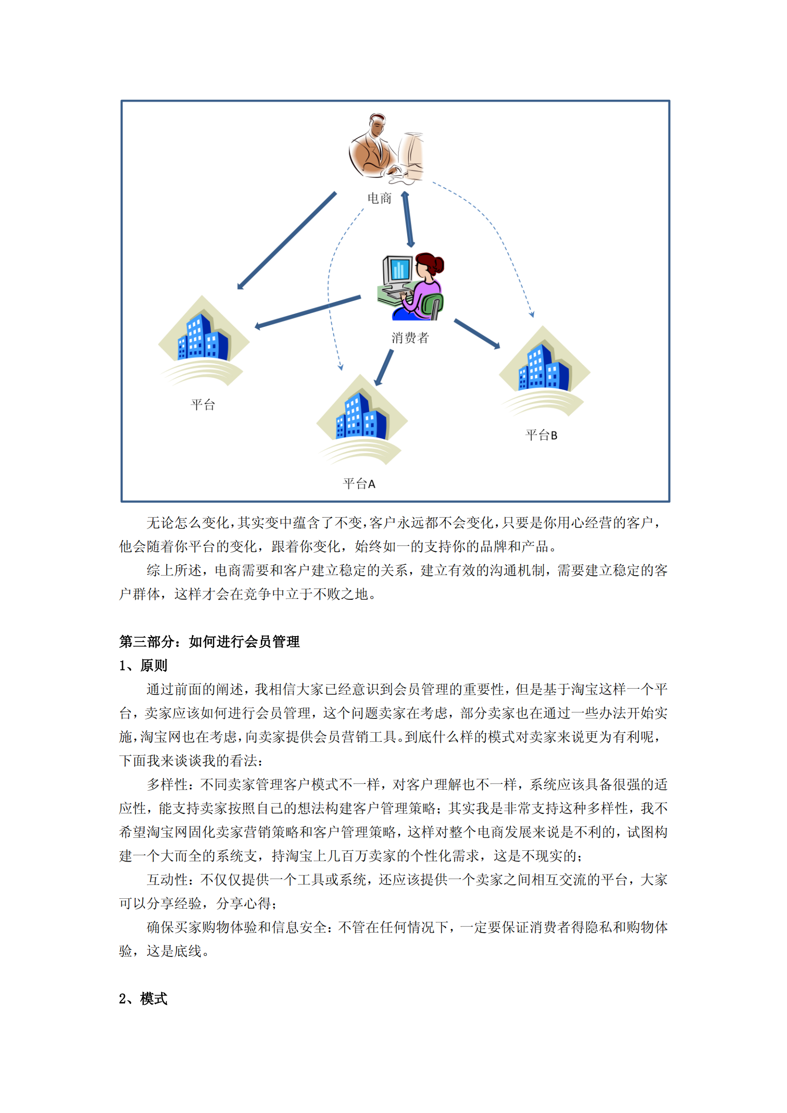 电商运营之会员管理_ITIL之家(www.itilzj.com)_.PDF 第6页
