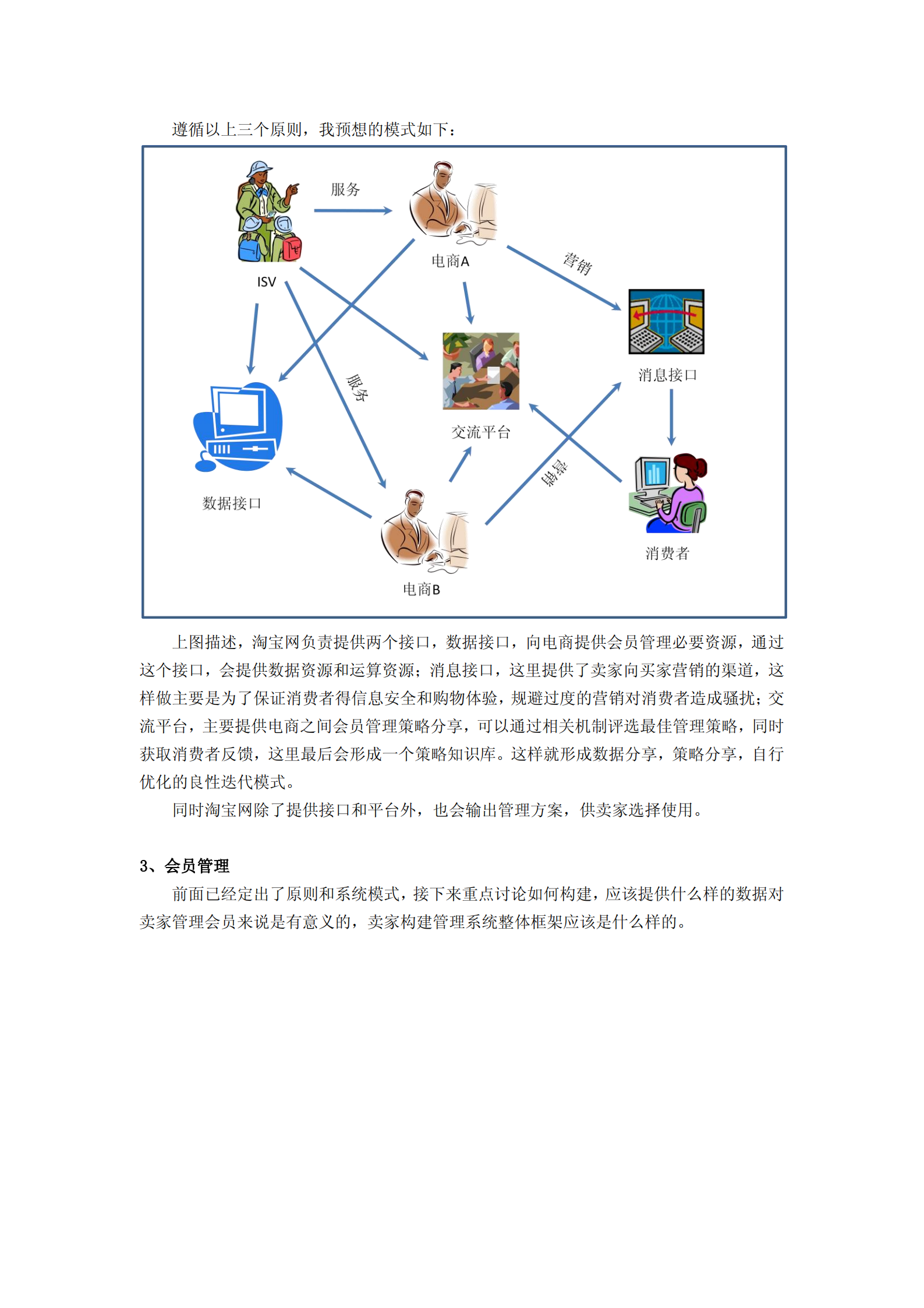 电商运营之会员管理_ITIL之家(www.itilzj.com)_.PDF 第7页