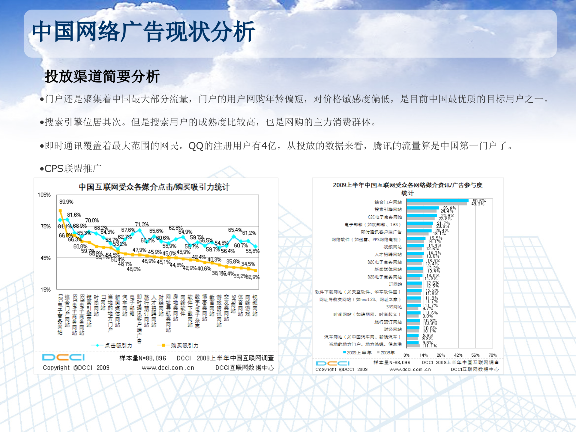 电子商务广告数据分析及投放策略_ITIL之家(www.itilzj.com)_.PPT 第4页