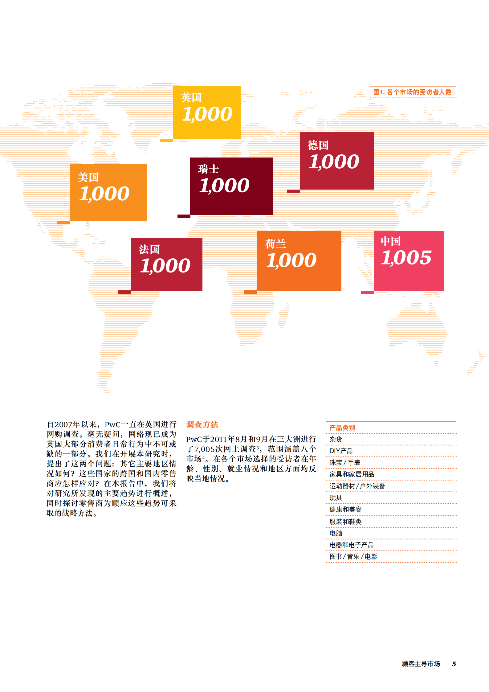 多渠道购物者怎样改变零售业格局_ITIL之家(www.itilzj.com)_.PDF 第5页