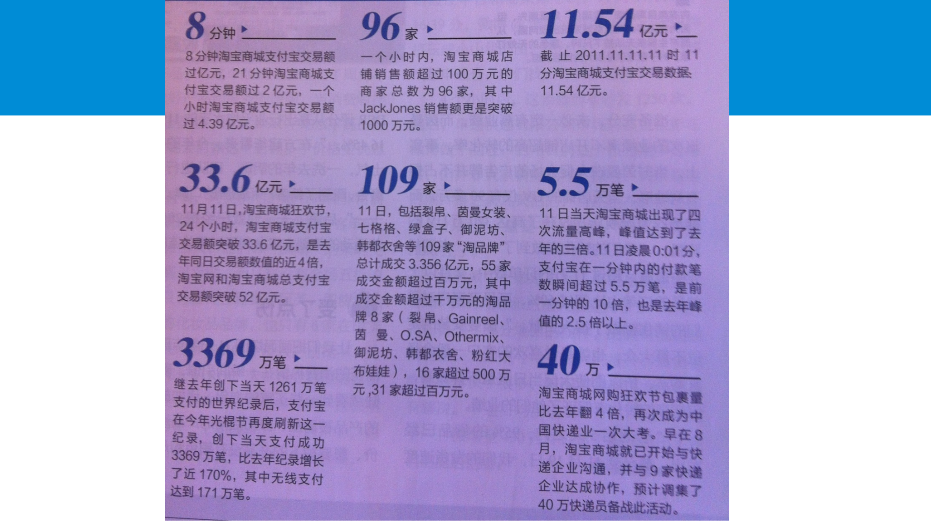 店铺运营那点事_ITIL之家(www.itilzj.com)_.PPTX 第6页