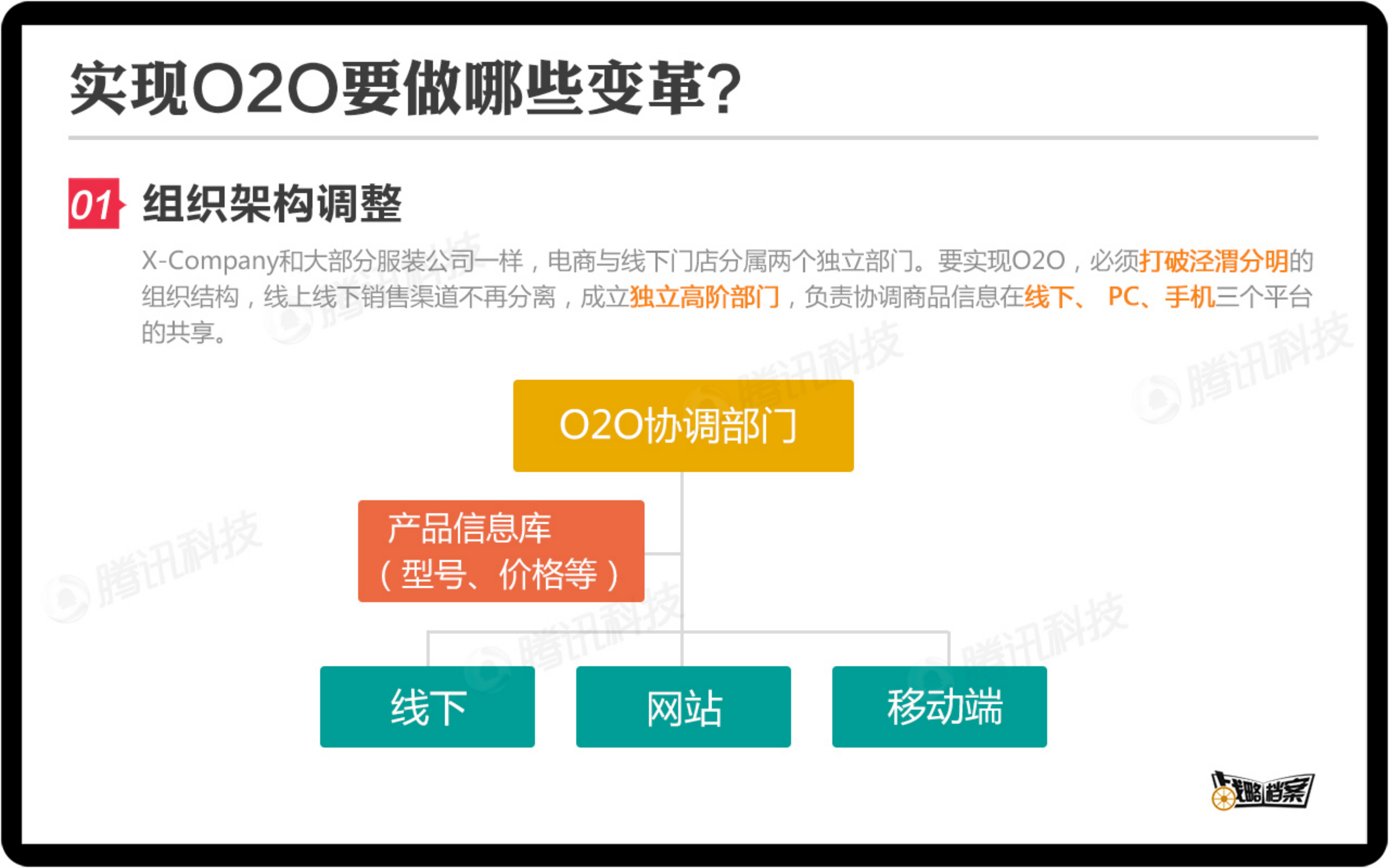 服装企业如何做好O2O电商_ITIL之家(www.itilzj.com)_.PDF 第8页