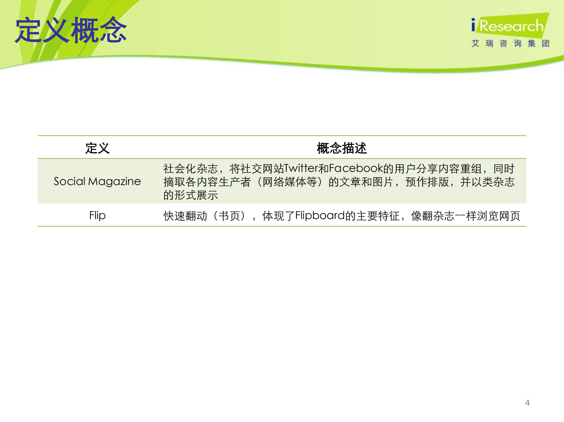 海外移动互联网研究案例_ITIL之家(www.itilzj.com)_.PDF 第4页