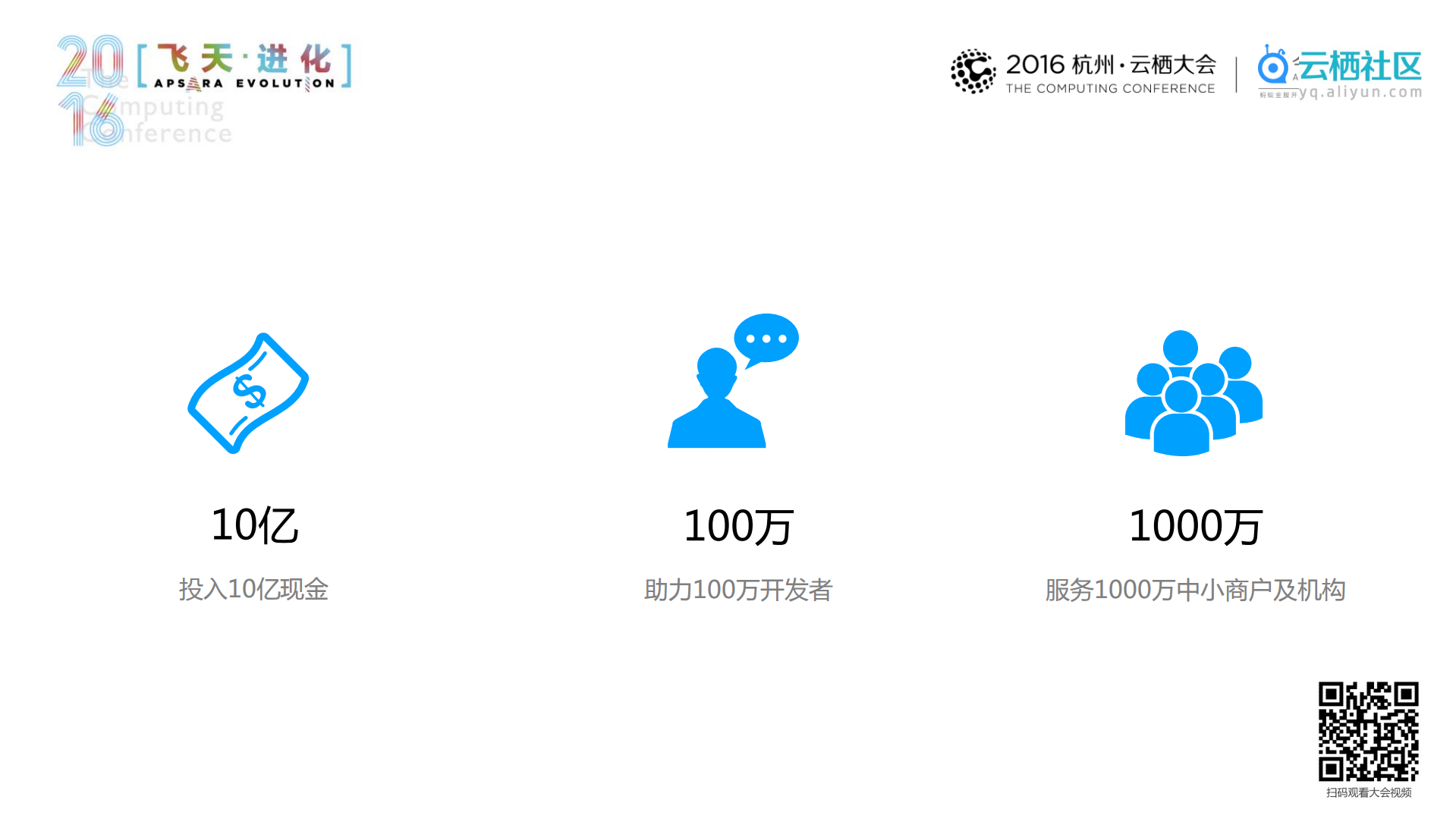 核心：线下支付技术集成关键点_ITIL之家(www.itilzj.com)_.PDF 第2页