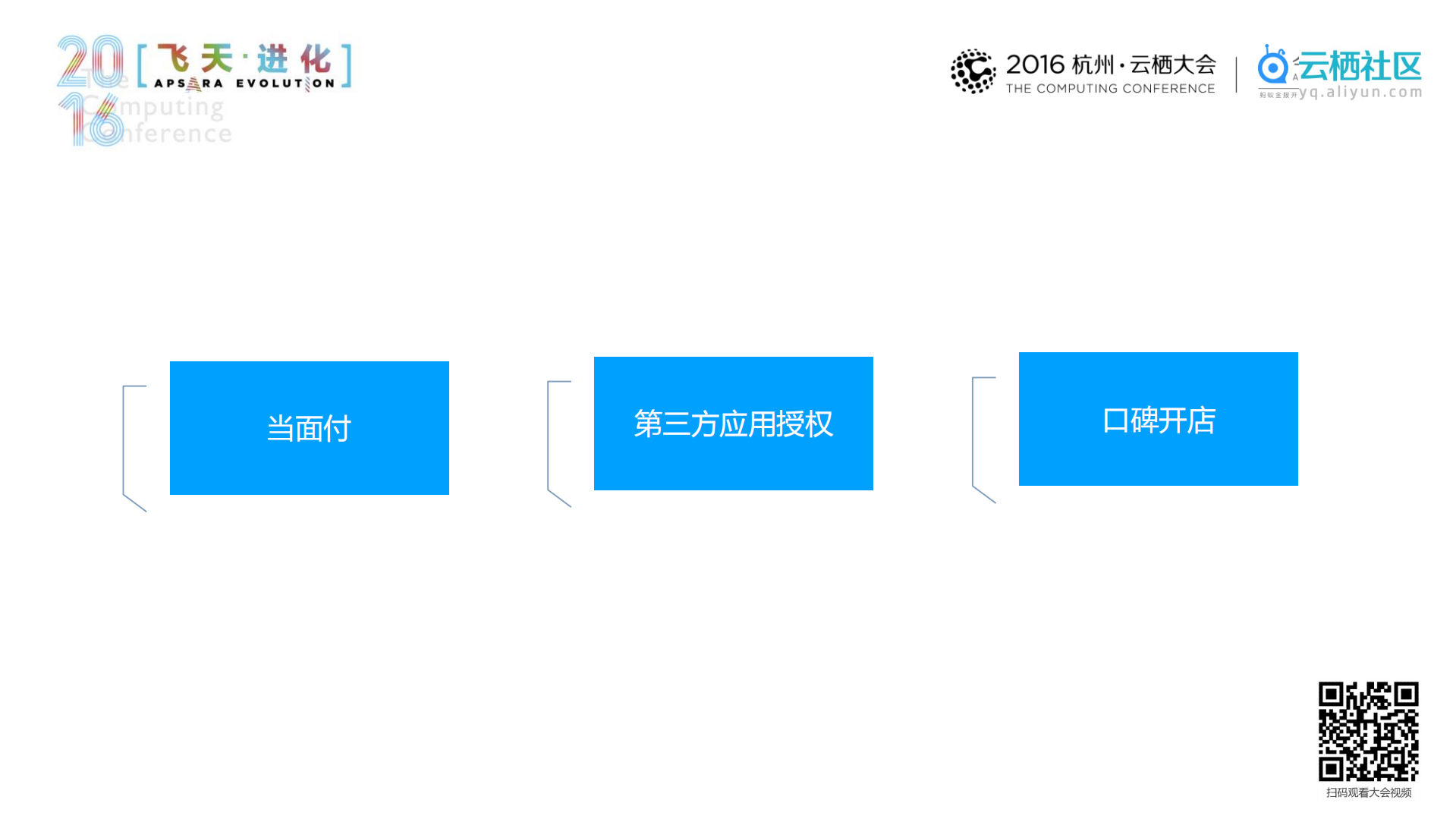 核心：线下支付技术集成关键点_ITIL之家(www.itilzj.com)_.PDF 第4页