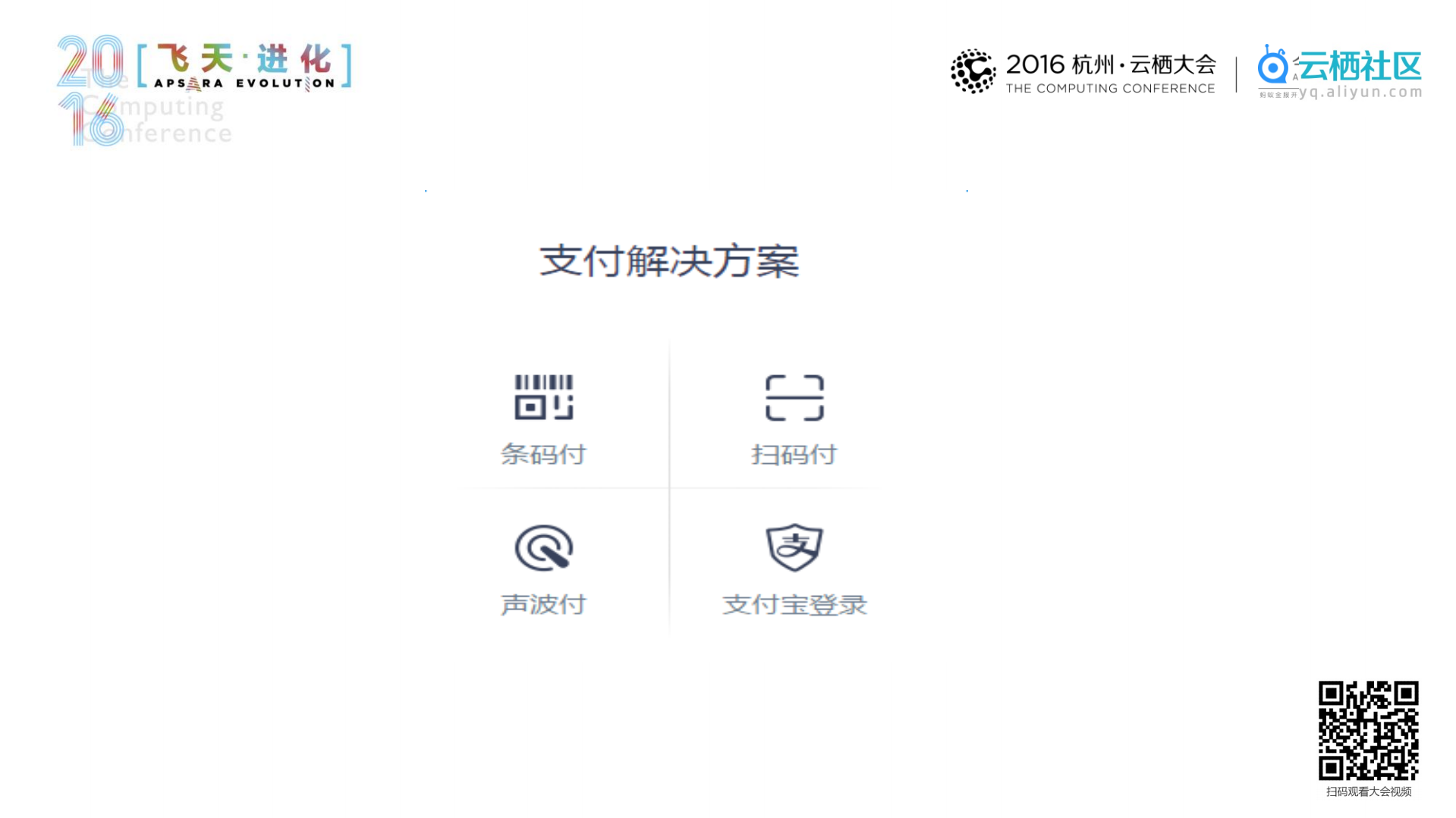 核心：线下支付技术集成关键点_ITIL之家(www.itilzj.com)_.PDF 第7页