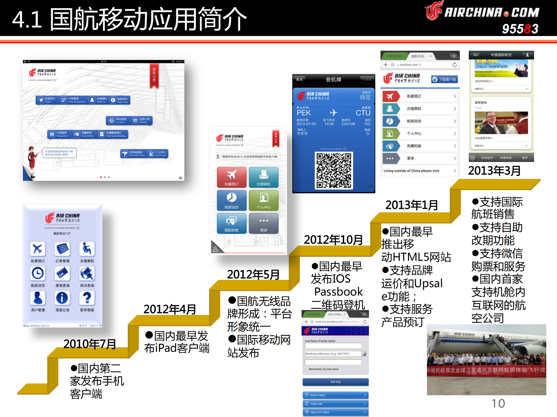 胡法进-移动端的行为链价值_ITIL之家(www.itilzj.com)_.PDF 第10页