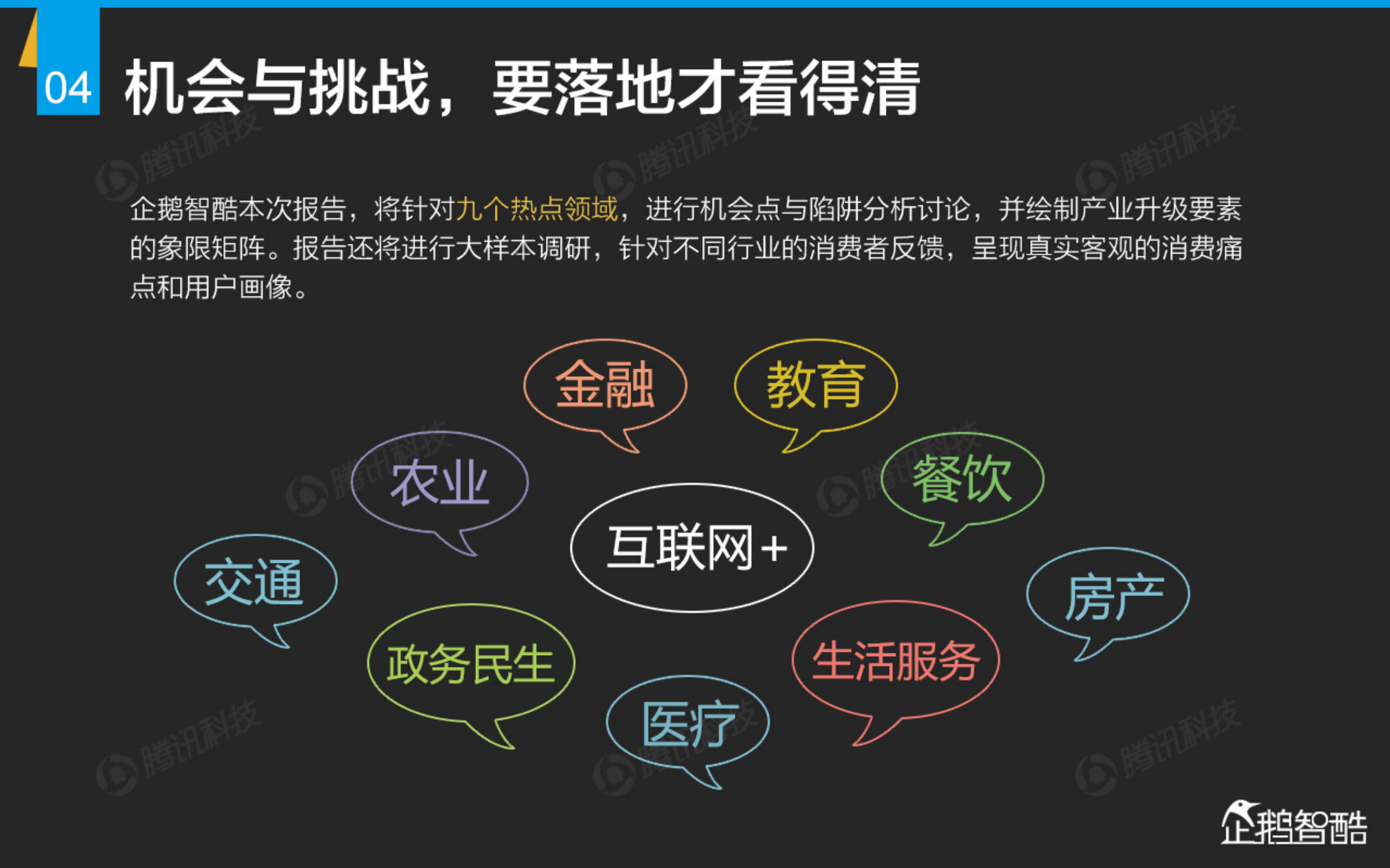 互联网+九大传统行业转型报告_ITIL之家(www.itilzj.com)_.PDF 第5页