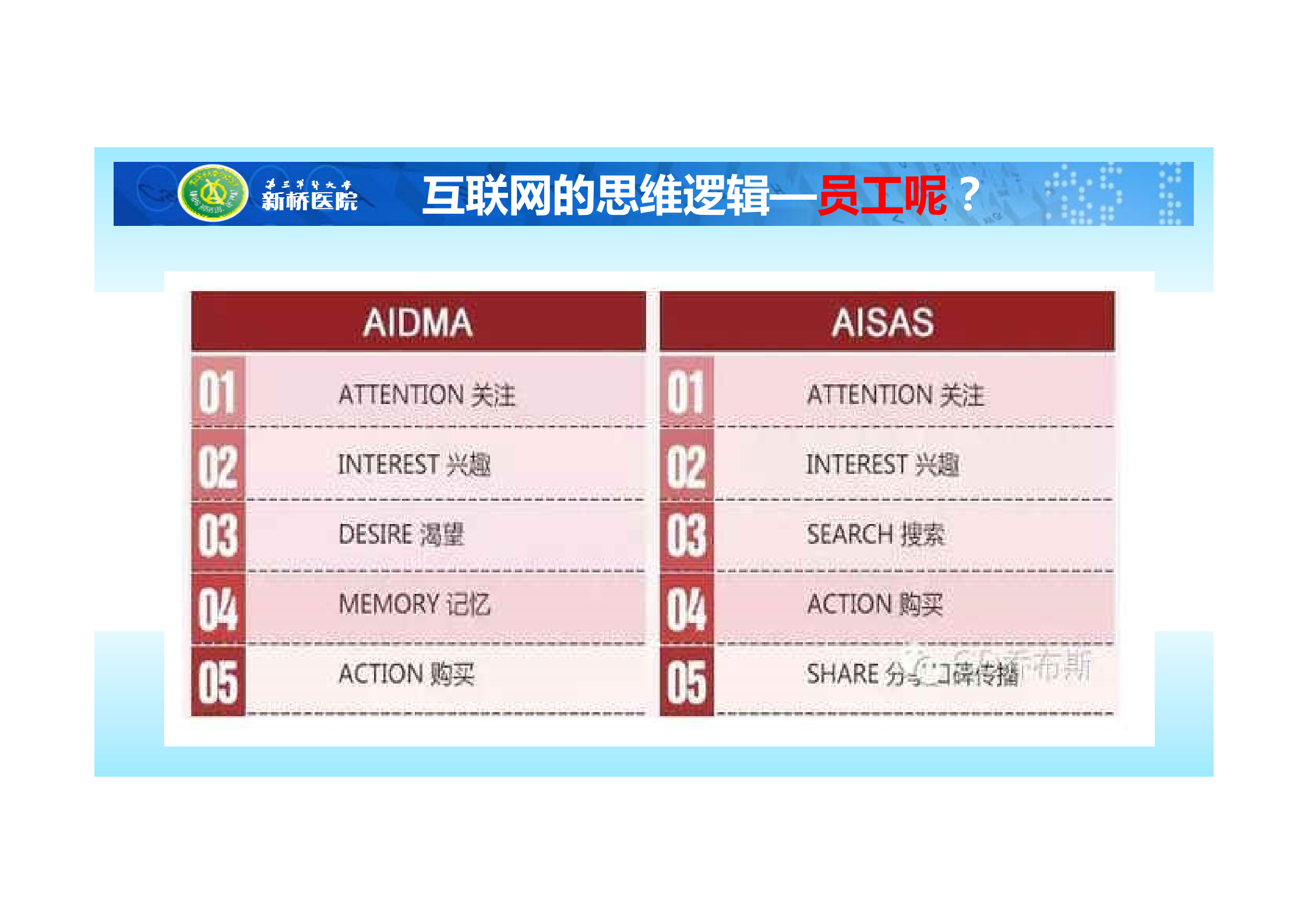 互联网的生命风险_ITIL之家(www.itilzj.com)_.PDF 第6页