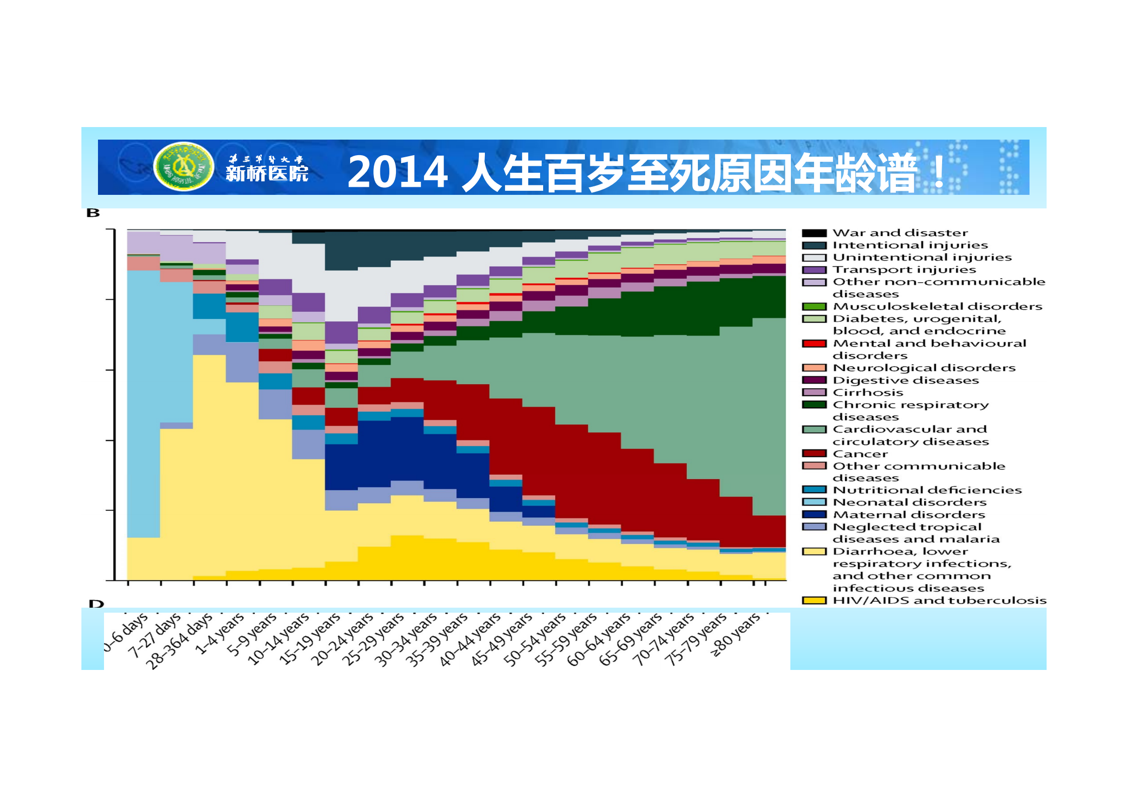 互联网的生命风险_ITIL之家(www.itilzj.com)_.PDF 第9页