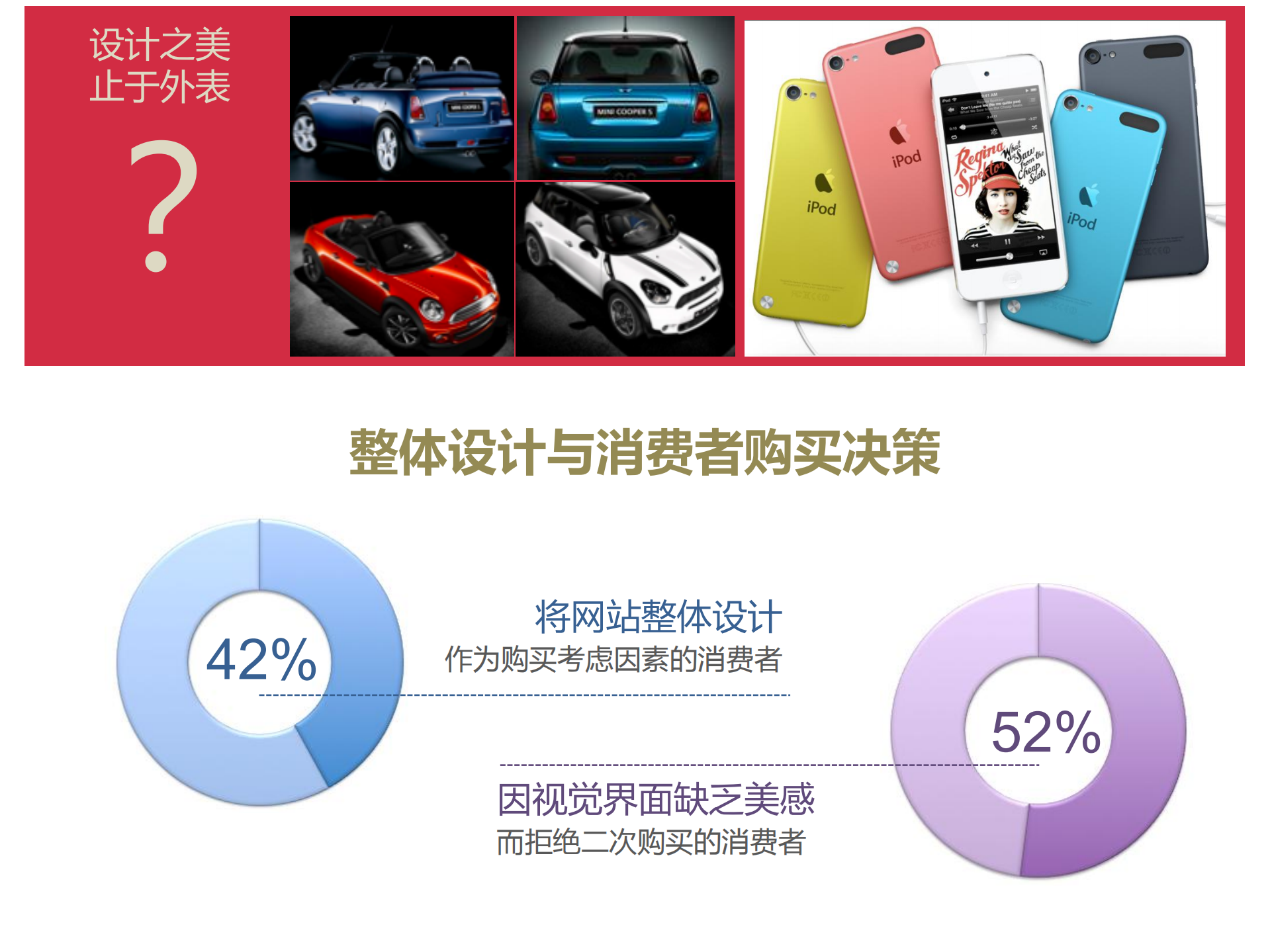 互联网服务设计的价值体现_ITIL之家(www.itilzj.com)_.PDF 第3页