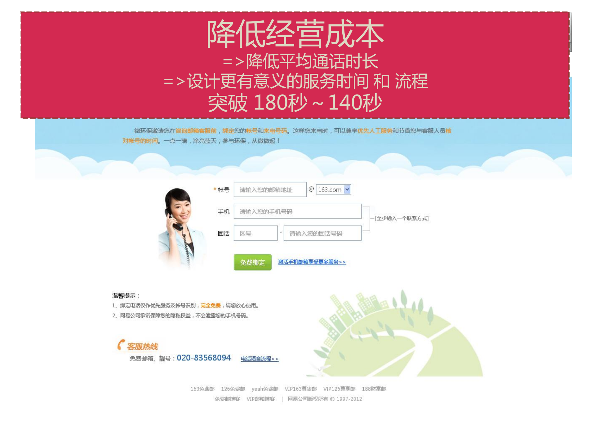 互联网服务设计的价值体现_ITIL之家(www.itilzj.com)_.PDF 第6页