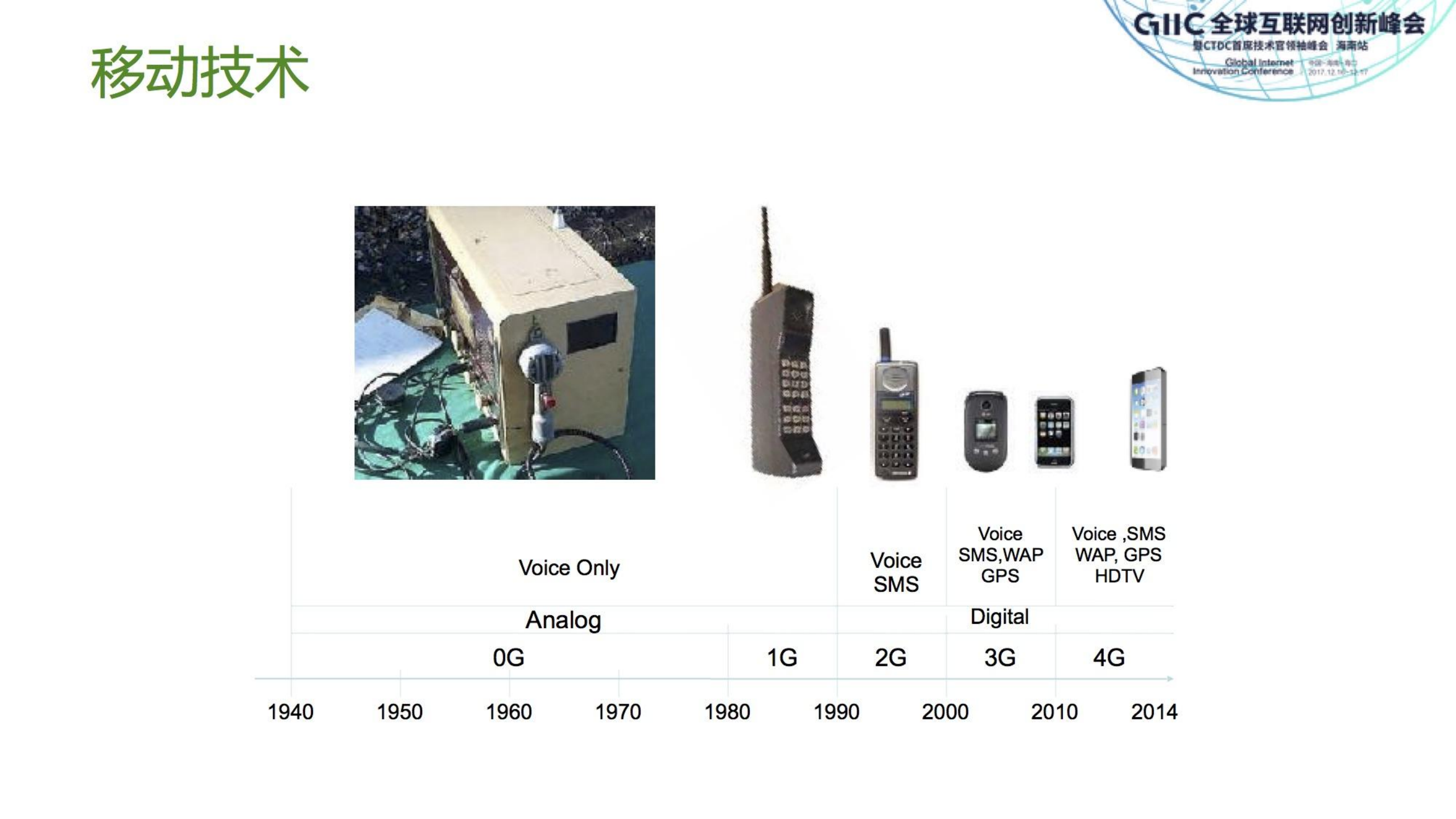 互联网技术促进传统产业升级_ITIL之家(www.itilzj.com)_.PDF 第3页