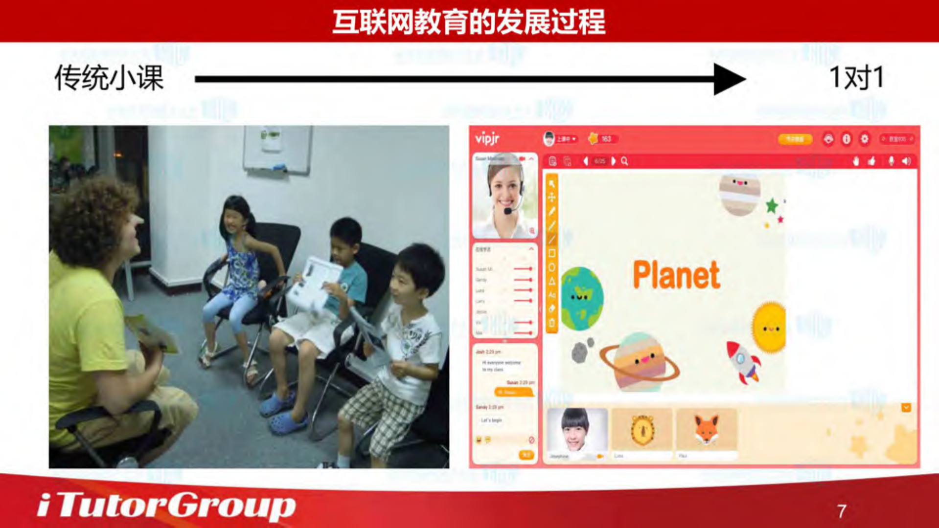 互联网教育的大发展和机遇_ITIL之家(www.itilzj.com)_.PDF 第7页