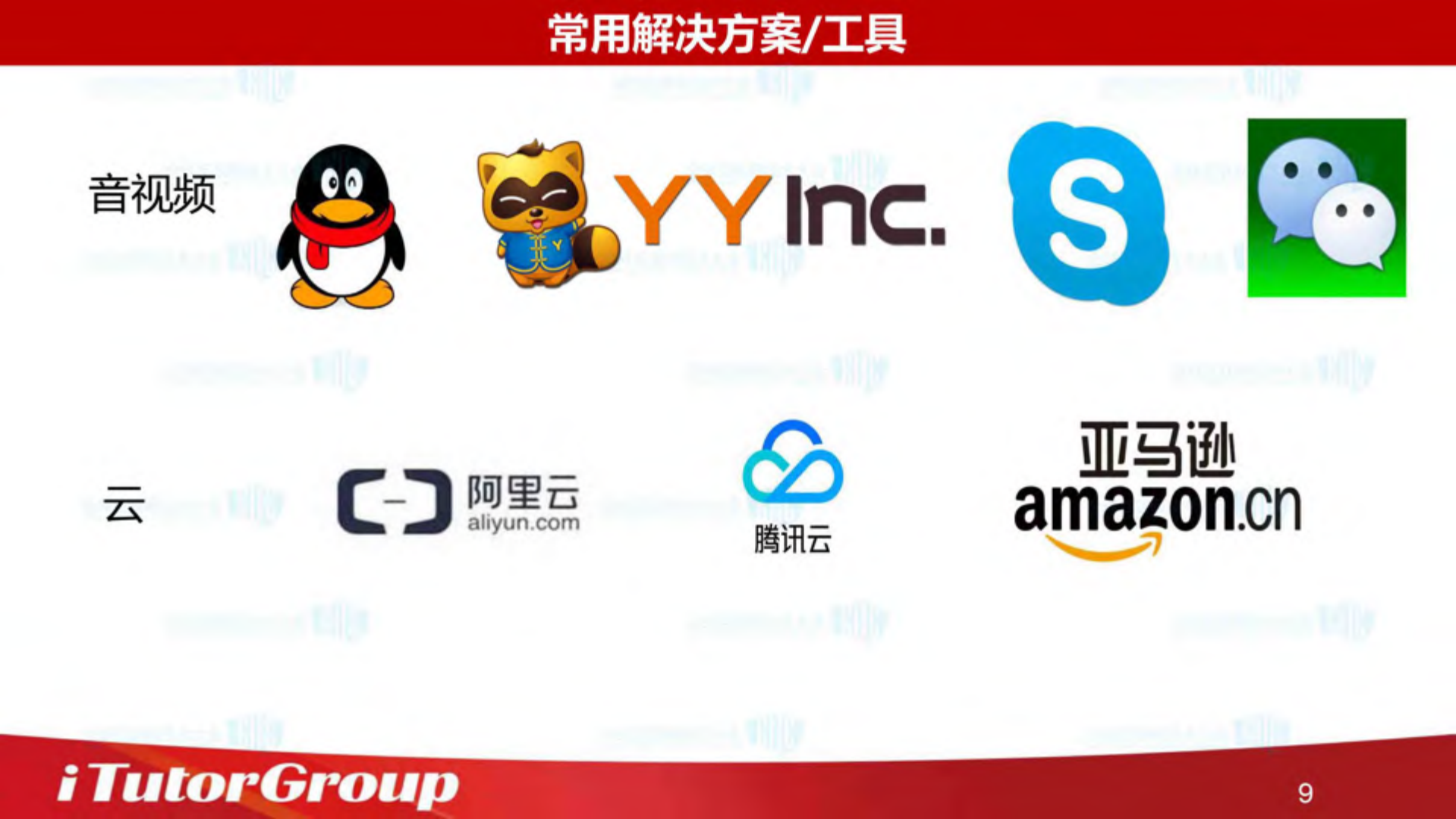 互联网教育的大发展和机遇_ITIL之家(www.itilzj.com)_.PDF 第9页