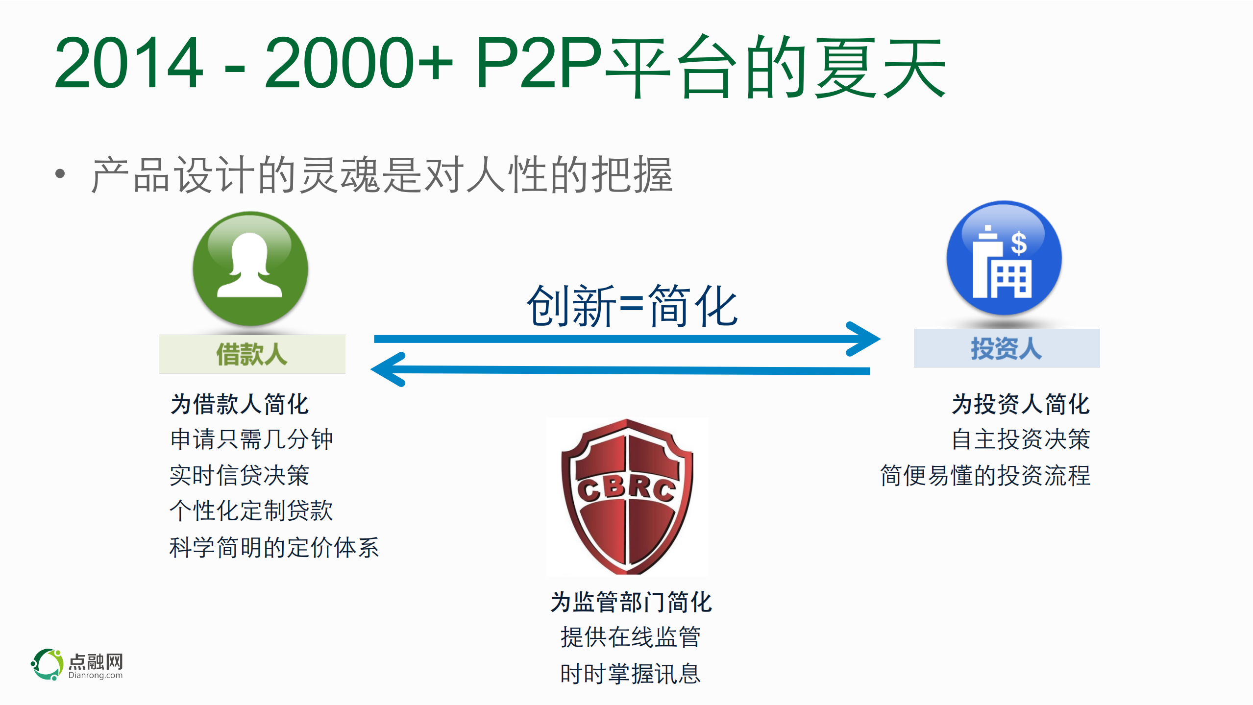 互联网金融_ITIL之家(www.itilzj.com)_.PDF 第9页