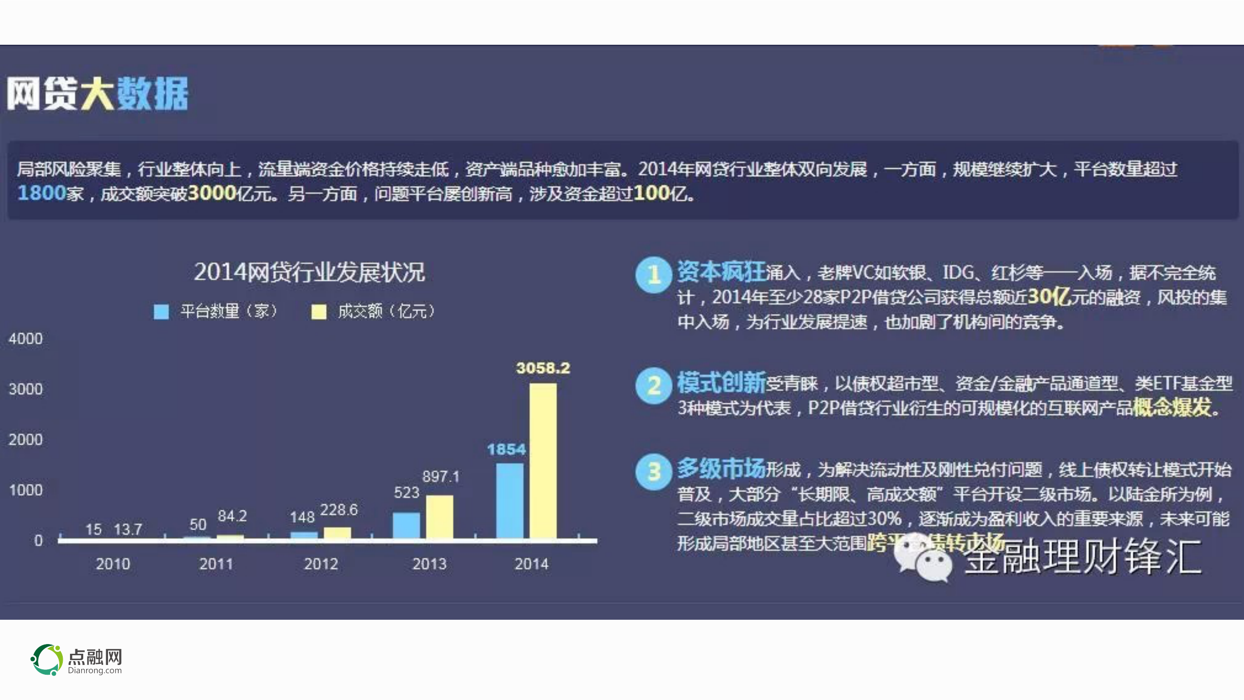 互联网金融_ITIL之家(www.itilzj.com)_.PDF 第10页