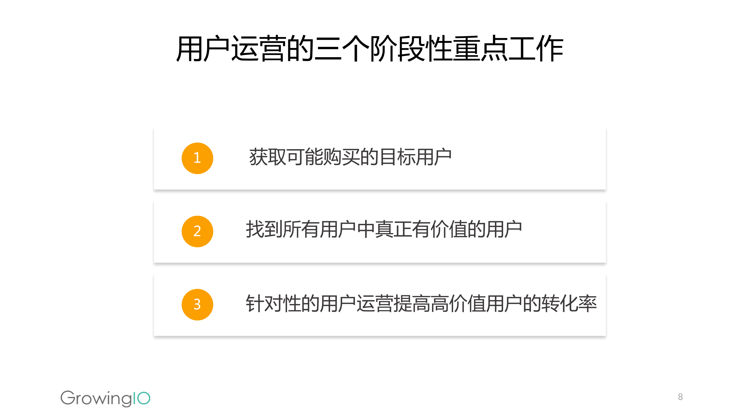 互联网金融如何促进高成单、高转化_ITIL之家(www.itilzj.com)_.PDF 第9页