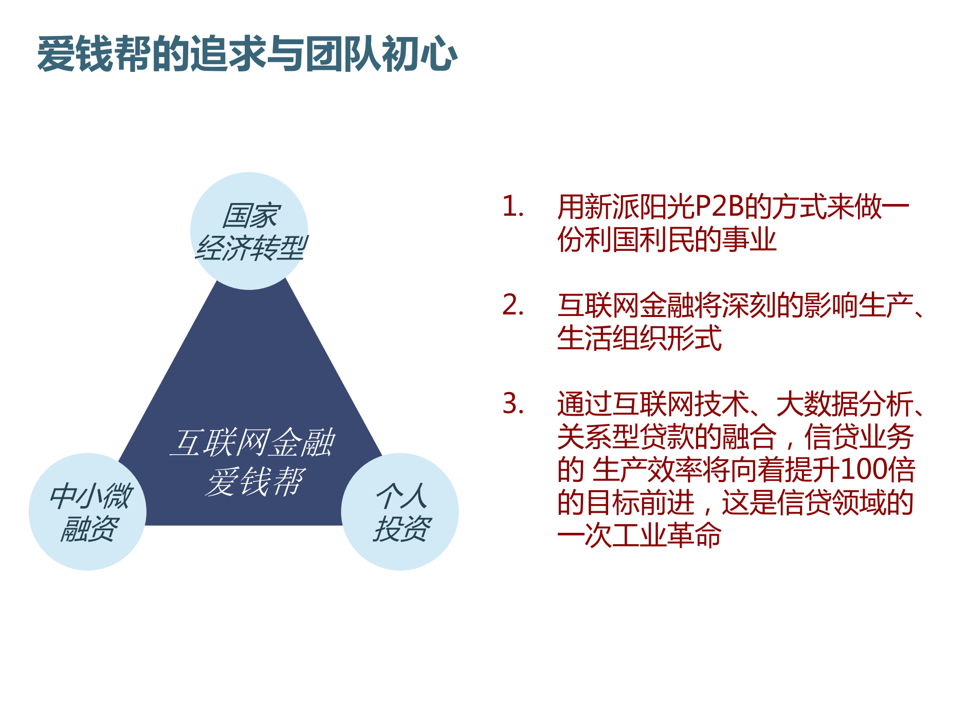 互联网金融实践_ITIL之家(www.itilzj.com)_.PDF 第4页