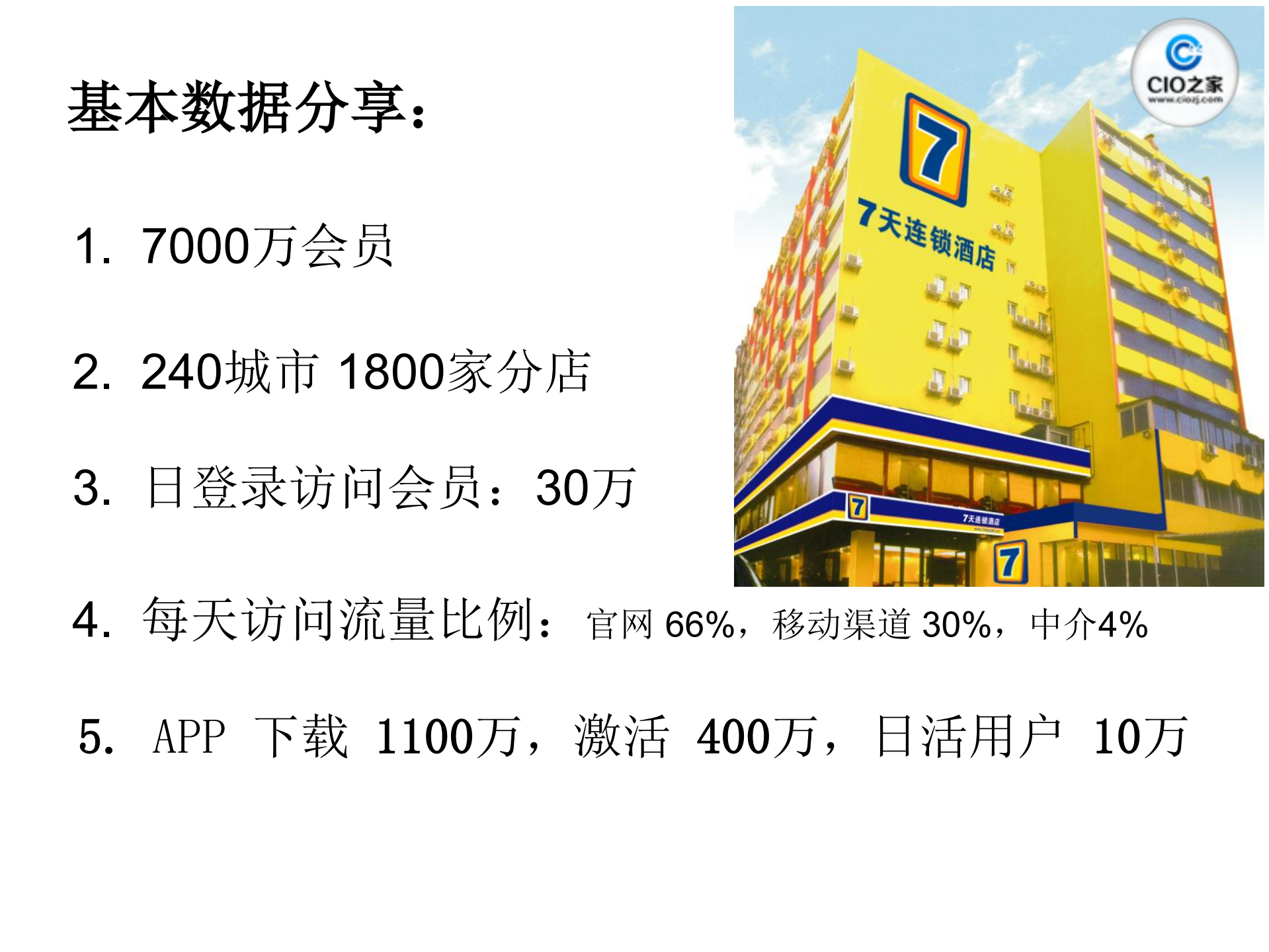 互联网商务探索之旅_ITIL之家(www.itilzj.com)_.PDF 第3页