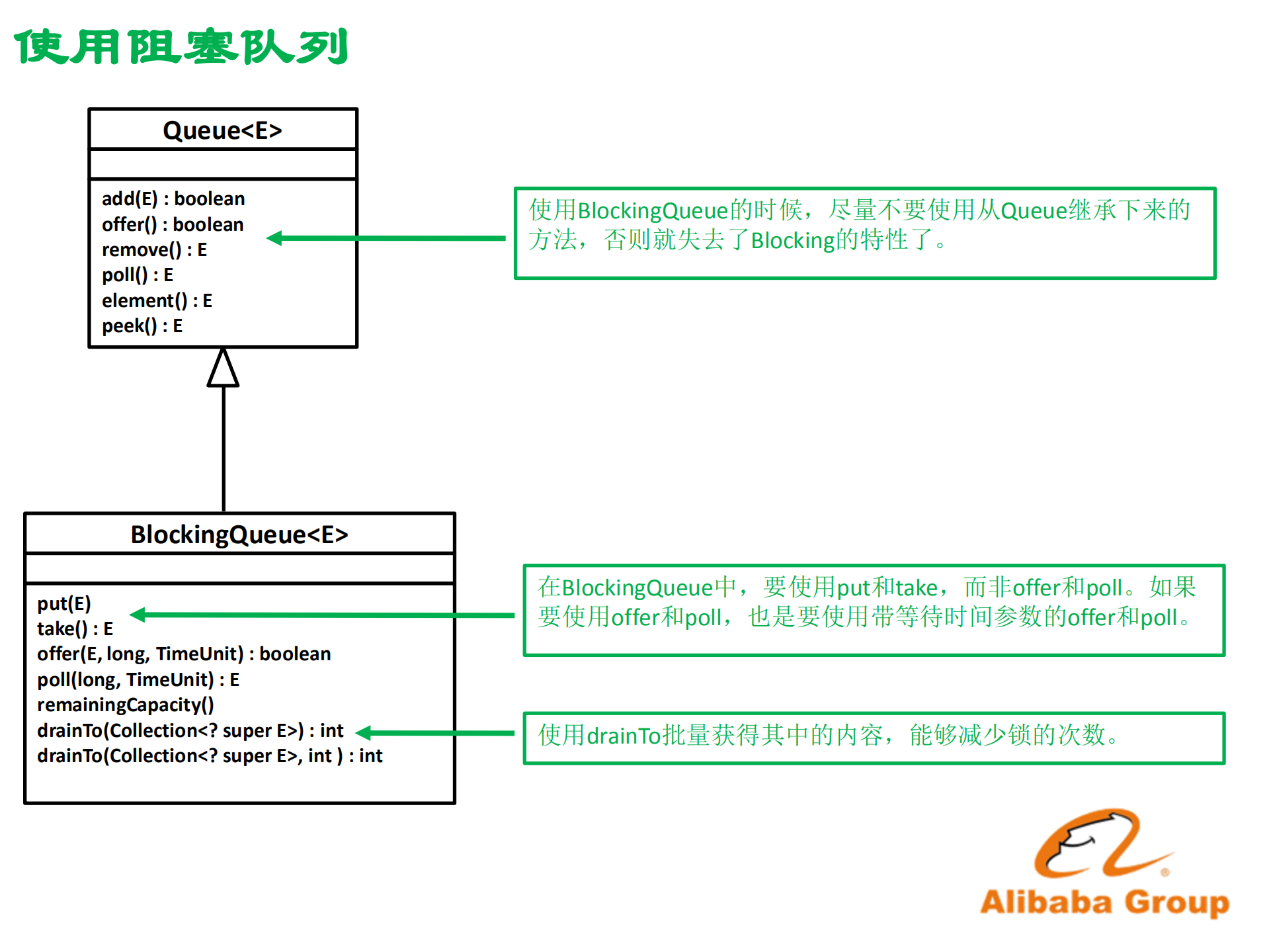 Java并发程序设计教程_ITIL之家(www.itilzj.com)_.PDF 第9页