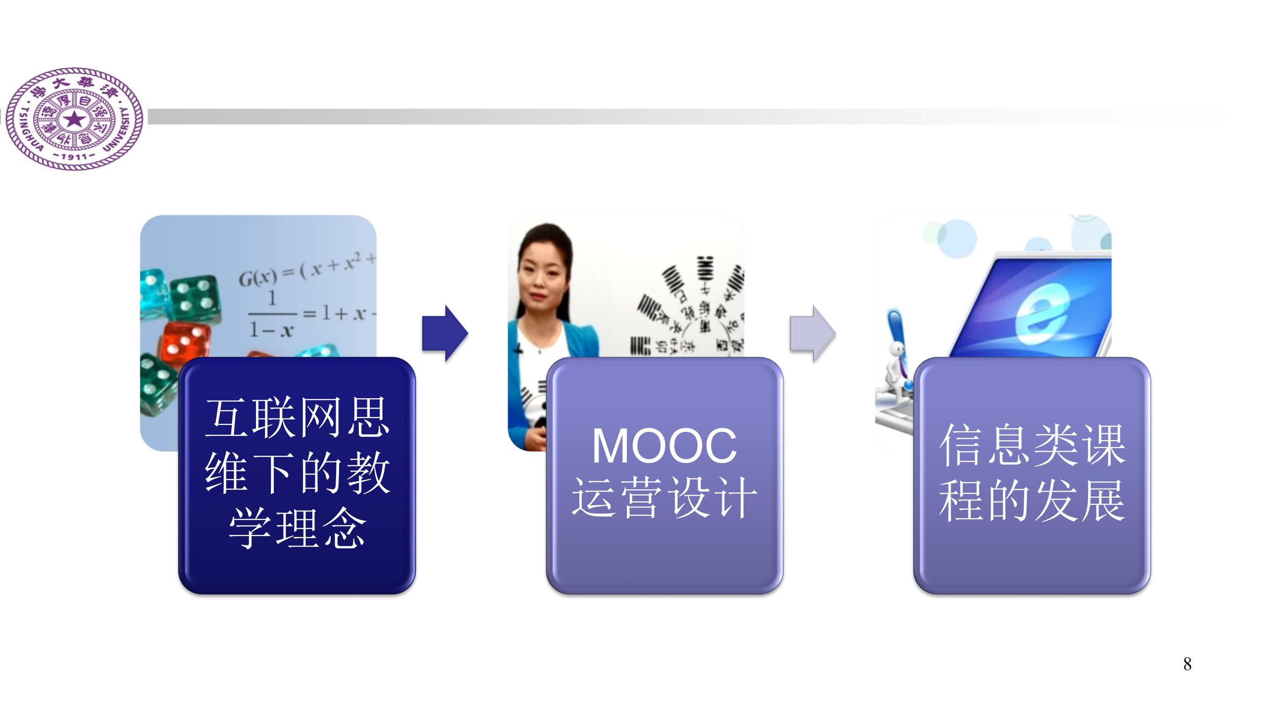 互联网思维下的+MOOC+课程实践_ITIL之家(www.itilzj.com)_.PDF 第7页