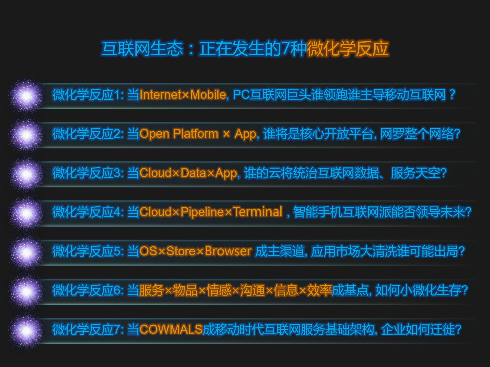 互联网微化学反应7度观察报告_ITIL之家(www.itilzj.com)_.PDF 第3页
