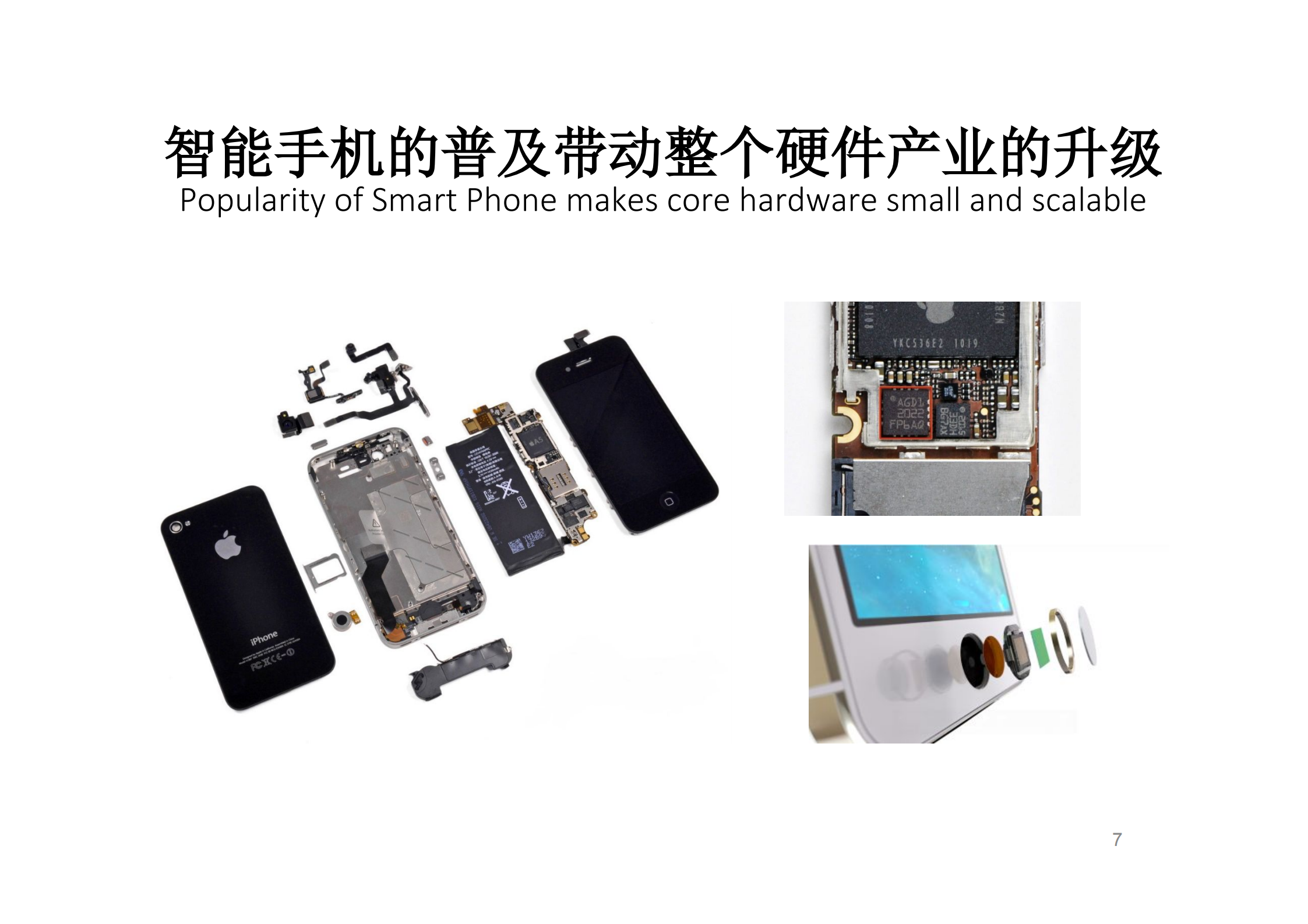 黄明明：再造硬件_ITIL之家(www.itilzj.com)_.PDF 第7页