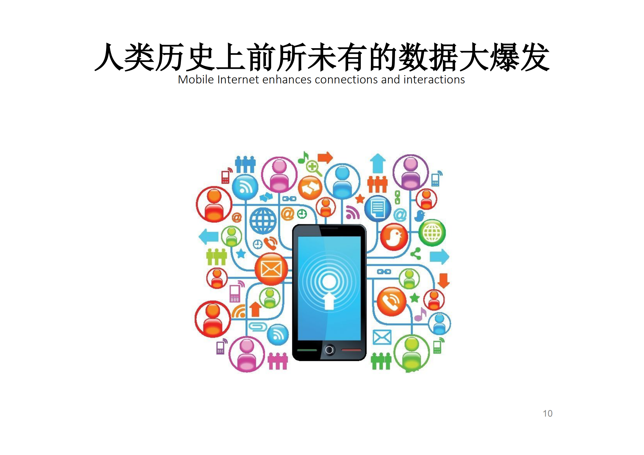 黄明明：再造硬件_ITIL之家(www.itilzj.com)_.PDF 第10页