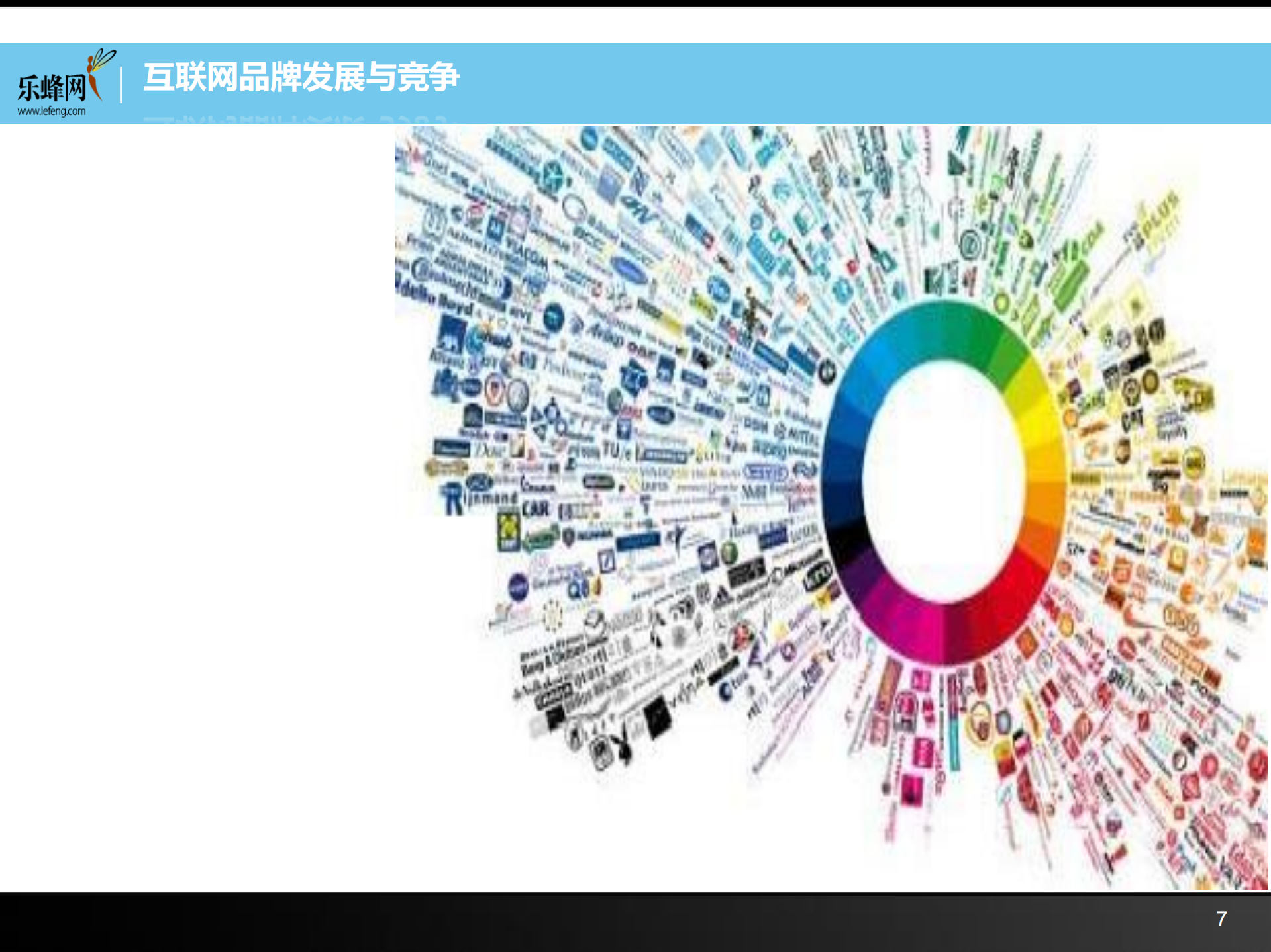 姜海东-电子商务跨界探索-_ITIL之家(www.itilzj.com)_.PDF 第7页