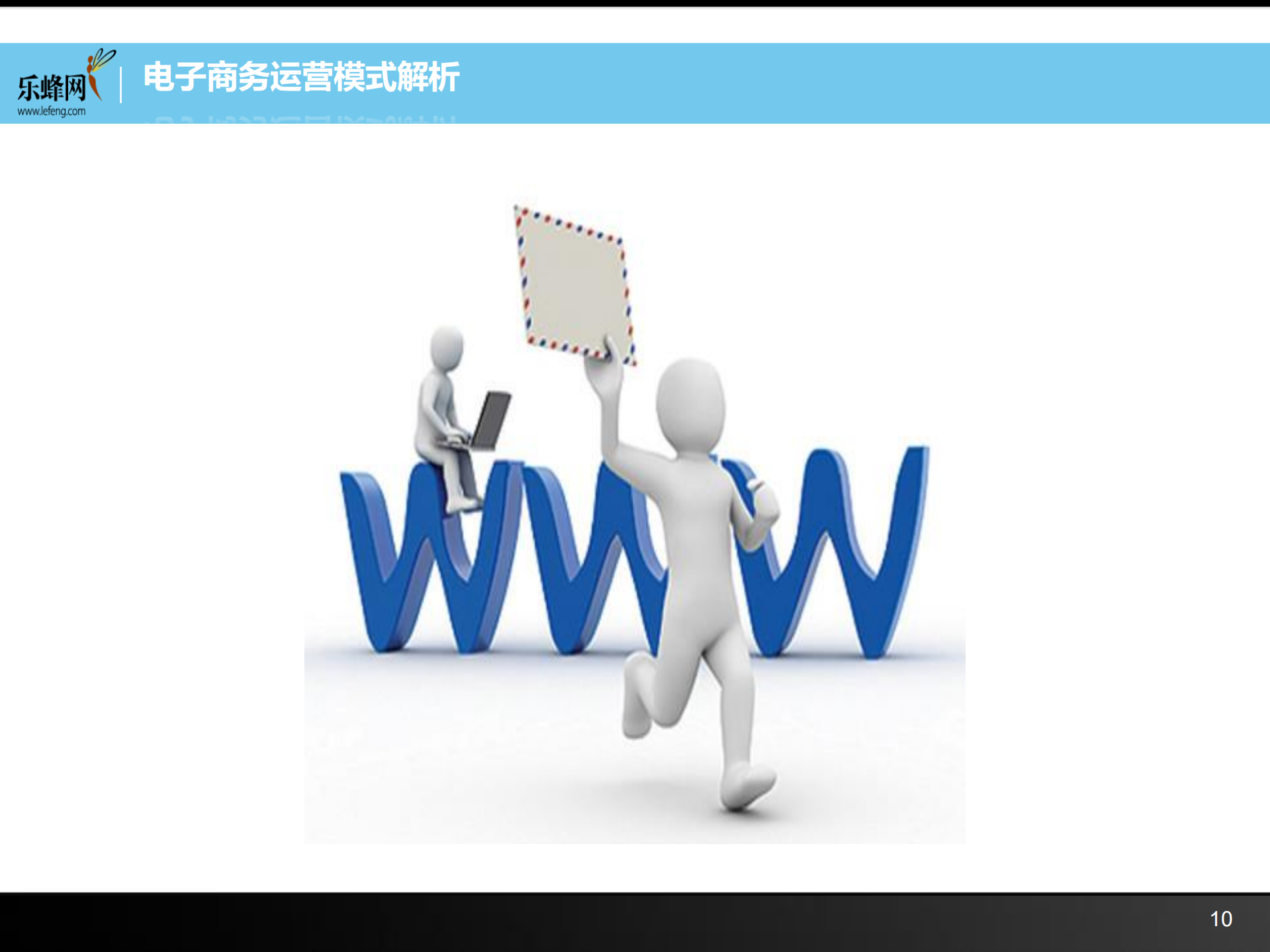 姜海东-电子商务跨界探索-_ITIL之家(www.itilzj.com)_.PDF 第10页