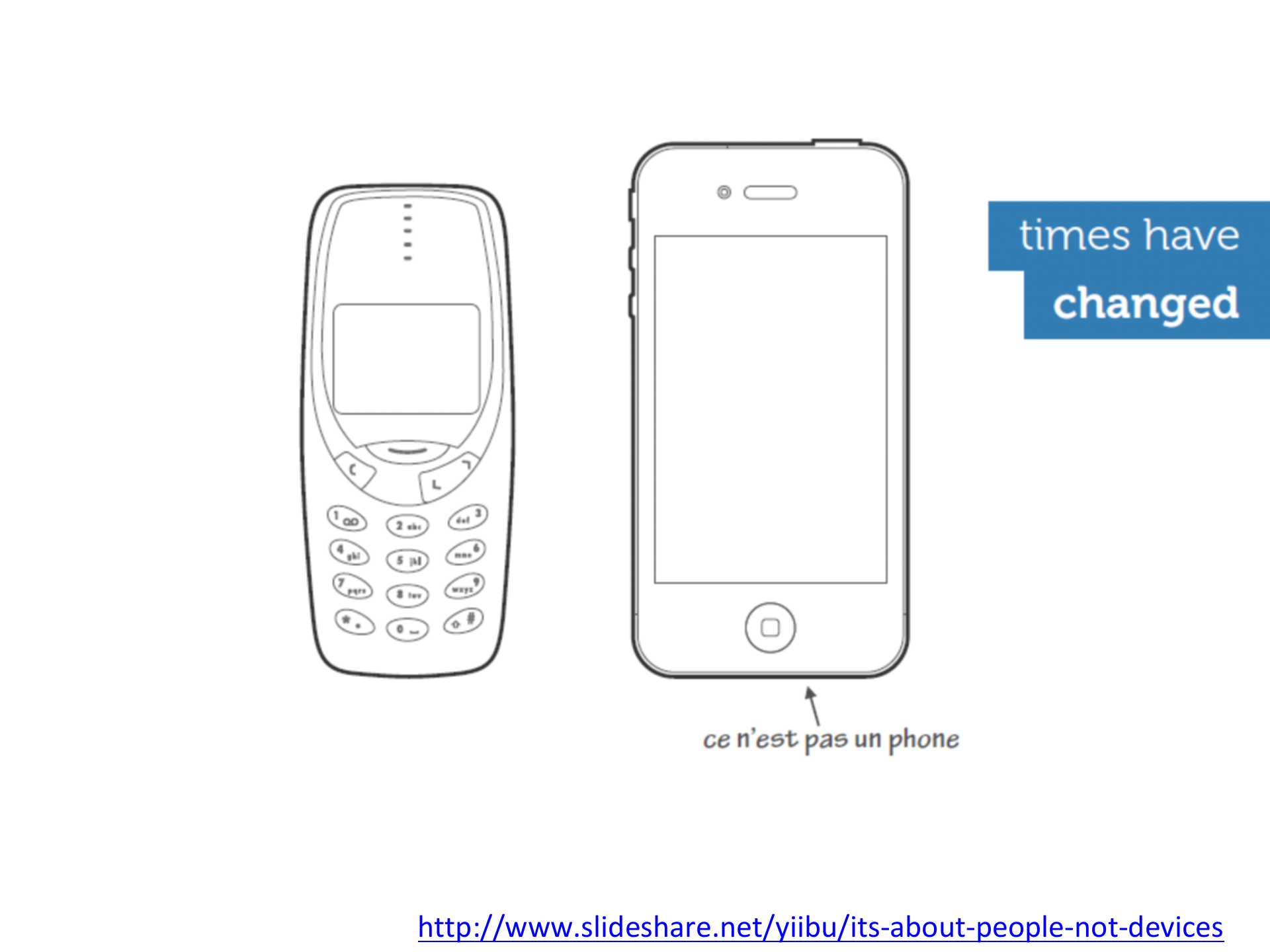 解密那些玄而又玄的移动互联网数据_ITIL之家(www.itilzj.com)_.PPTX 第4页