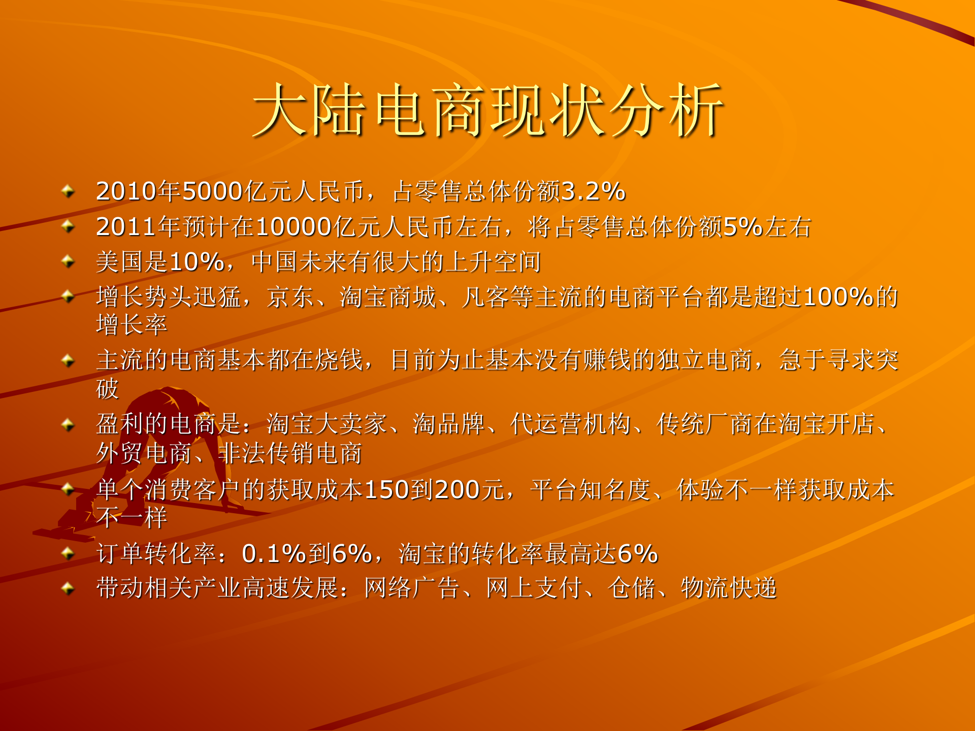 金道集团电子商务项目风险评估及策略建议_ITIL之家(www.itilzj.com)_.PPT 第3页