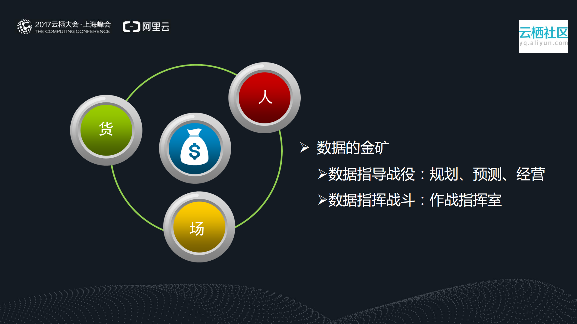 科技改变零售_ITIL之家(www.itilzj.com)_.PDF 第6页