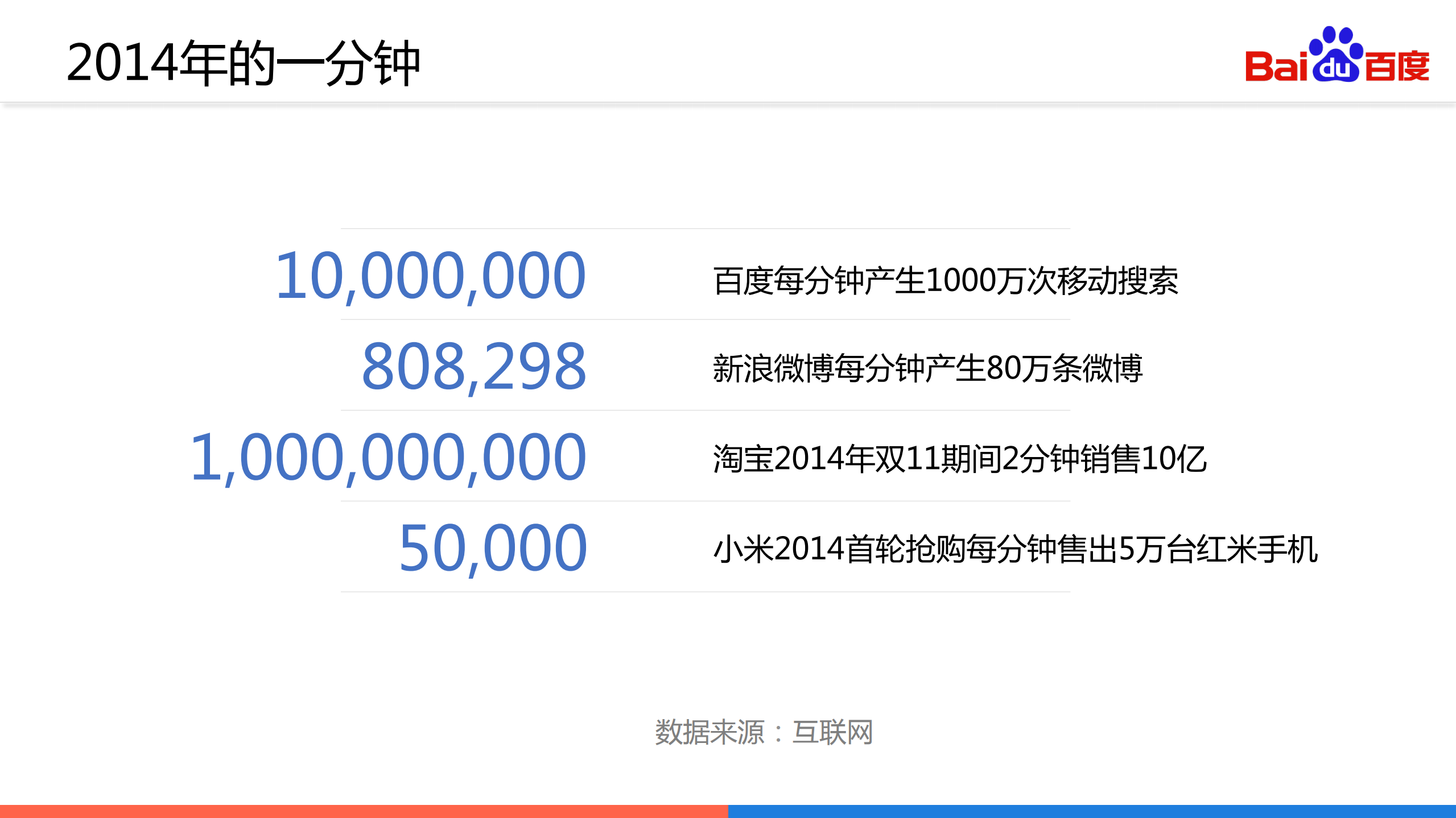 开启商业地理新时代_ITIL之家(www.itilzj.com)_.PDF 第3页