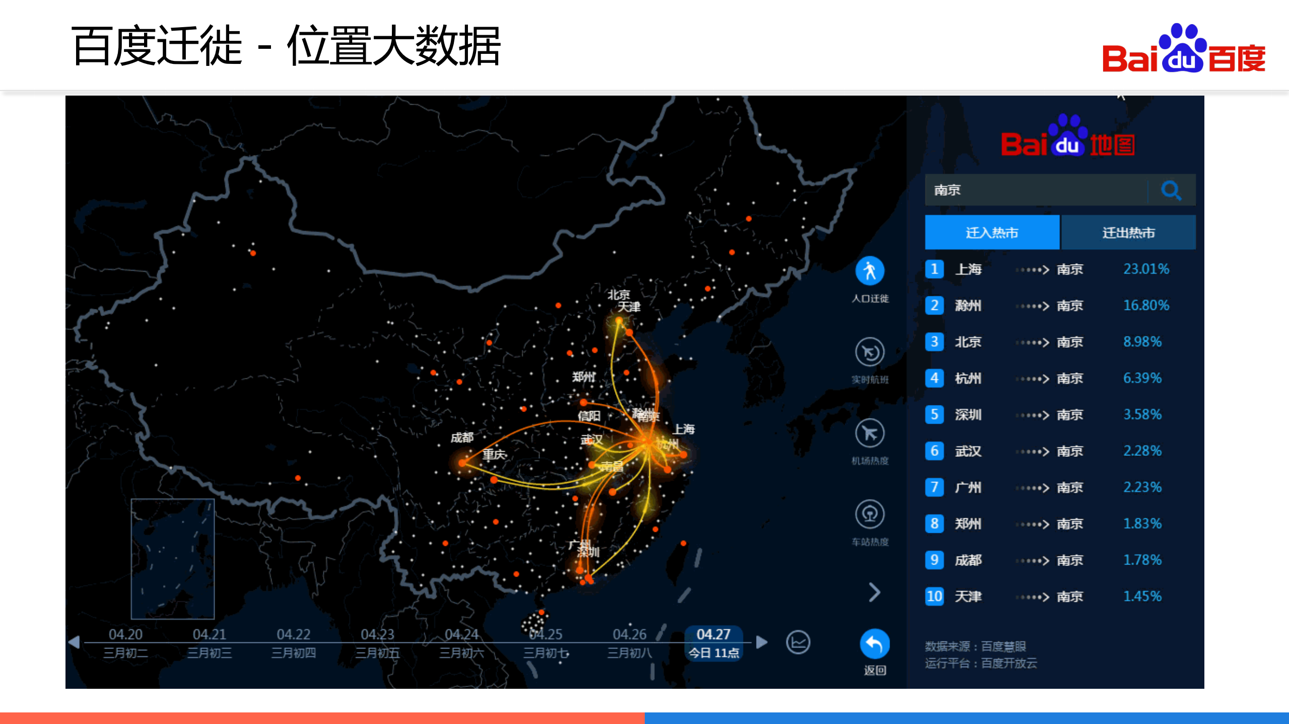 开启商业地理新时代_ITIL之家(www.itilzj.com)_.PDF 第6页
