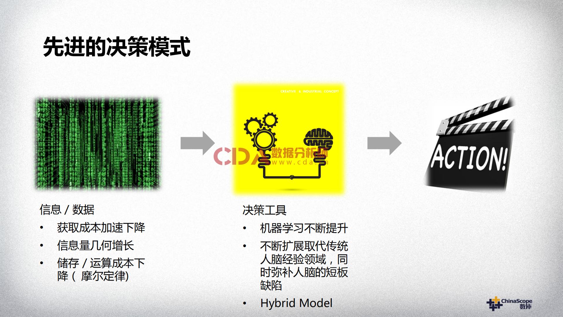 科技推动金融_ITIL之家(www.itilzj.com)_.PDF 第4页