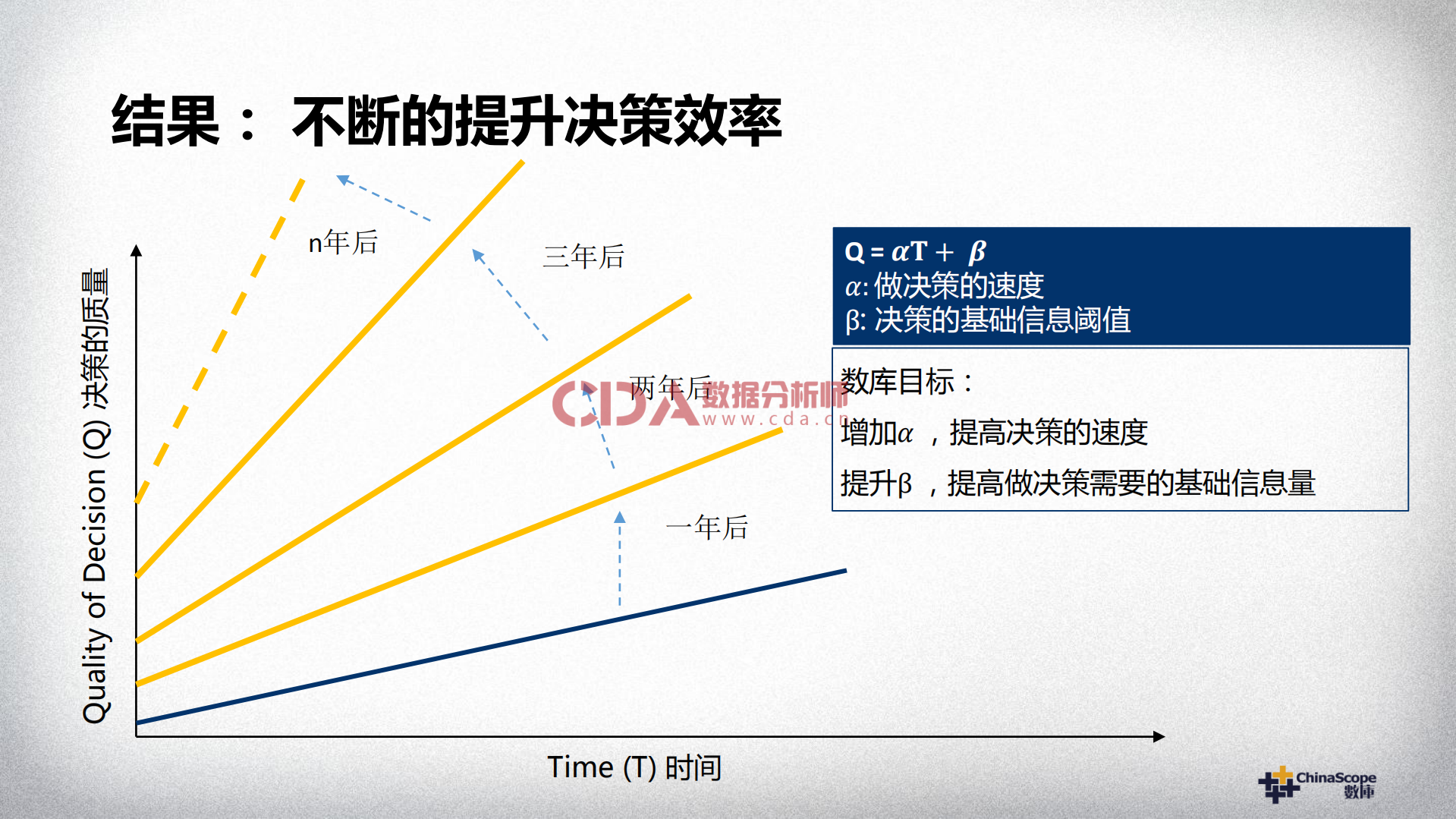 科技推动金融_ITIL之家(www.itilzj.com)_.PDF 第5页