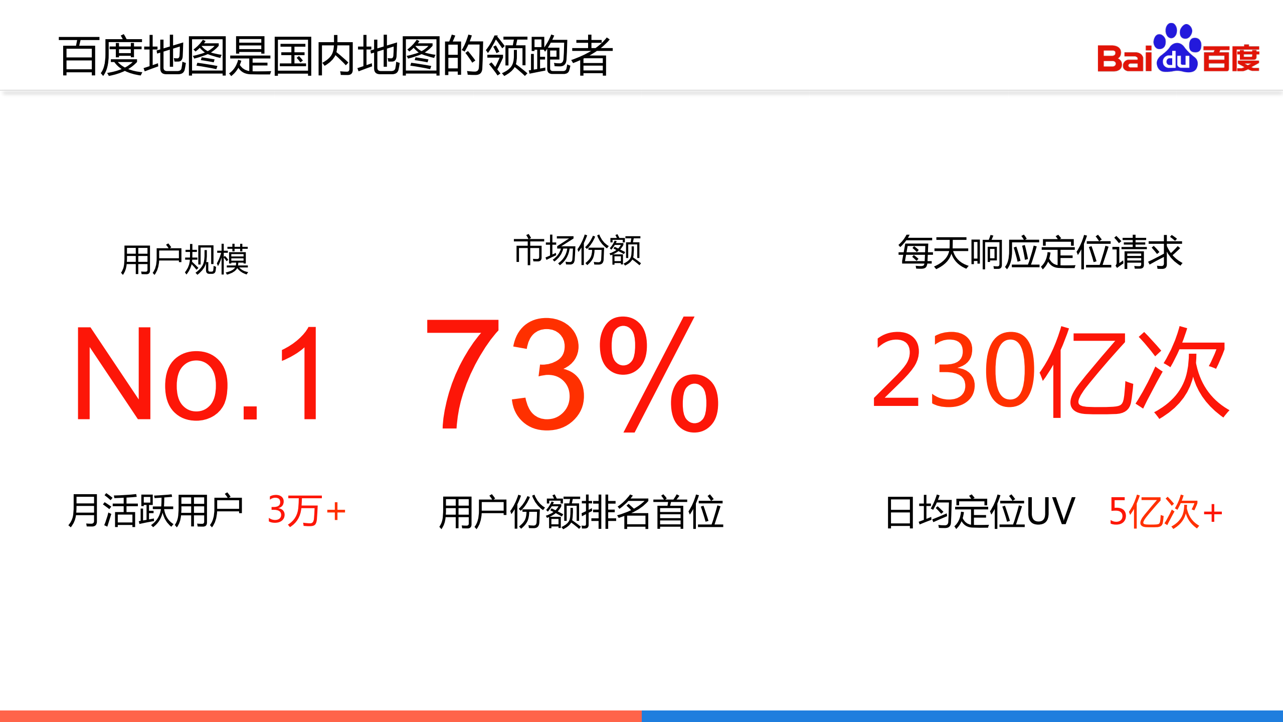 开启商业地理新时代_ITIL之家(www.itilzj.com)_.PDF 第8页
