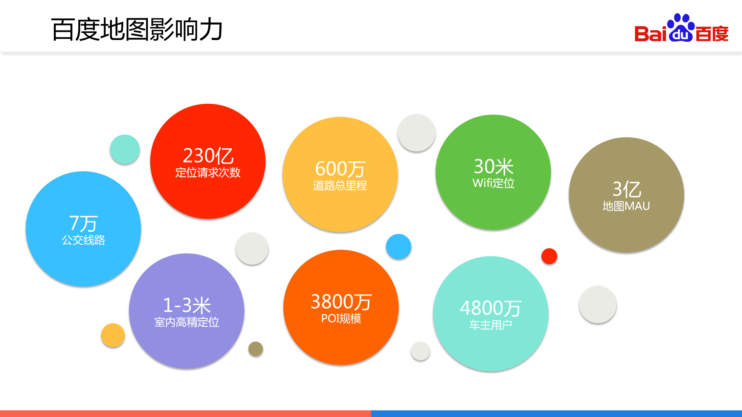 开启商业地理新时代_ITIL之家(www.itilzj.com)_.PDF 第9页