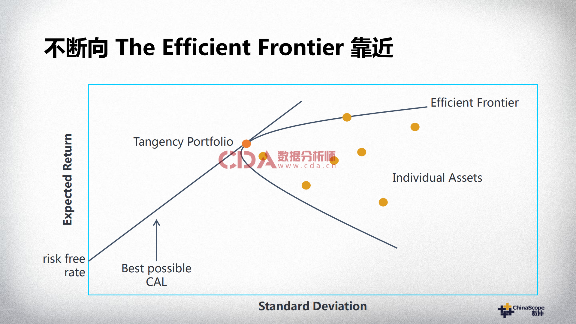 科技推动金融_ITIL之家(www.itilzj.com)_.PDF 第10页