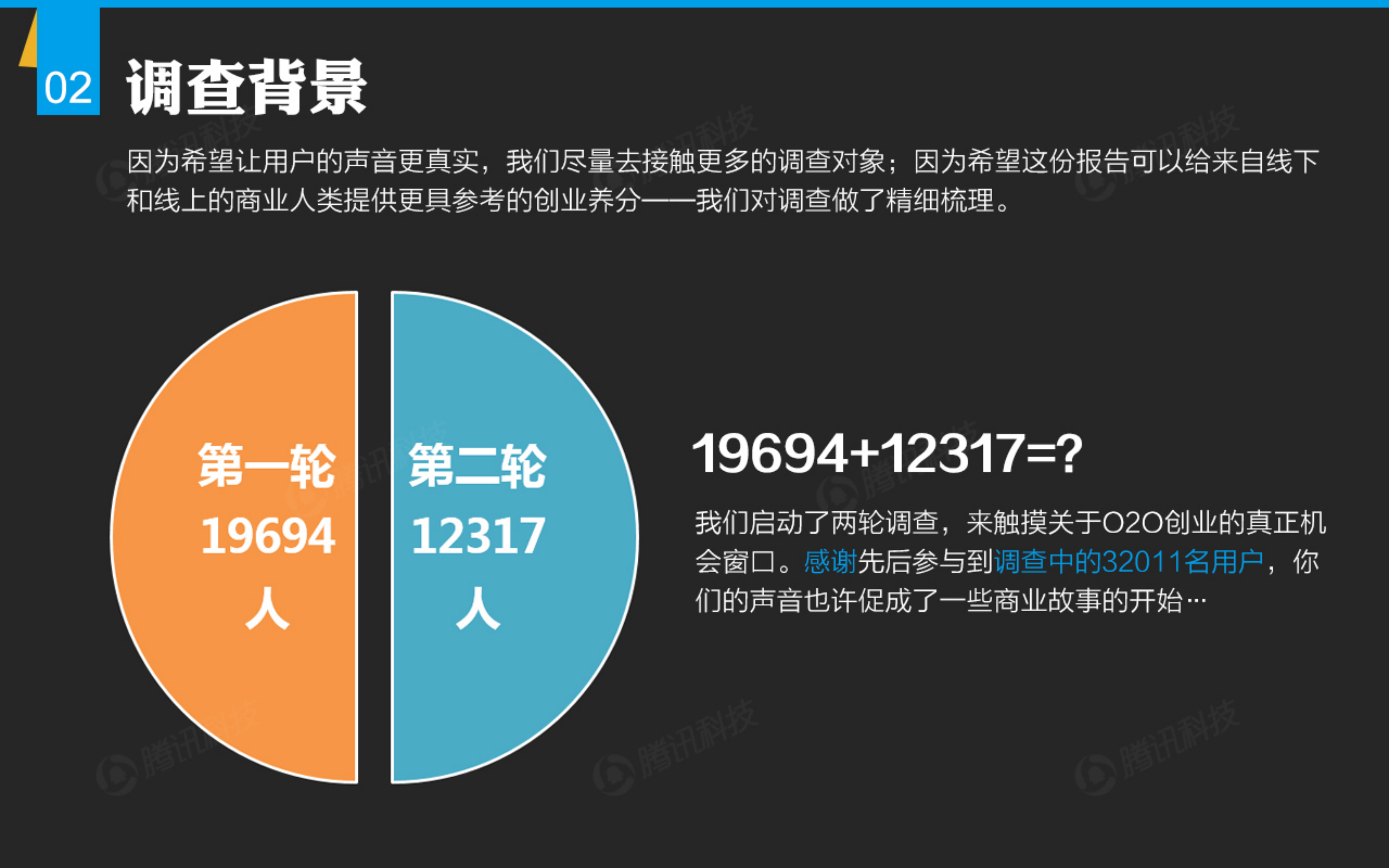 懒人经济新机会_ITIL之家(www.itilzj.com)_.PDF 第3页