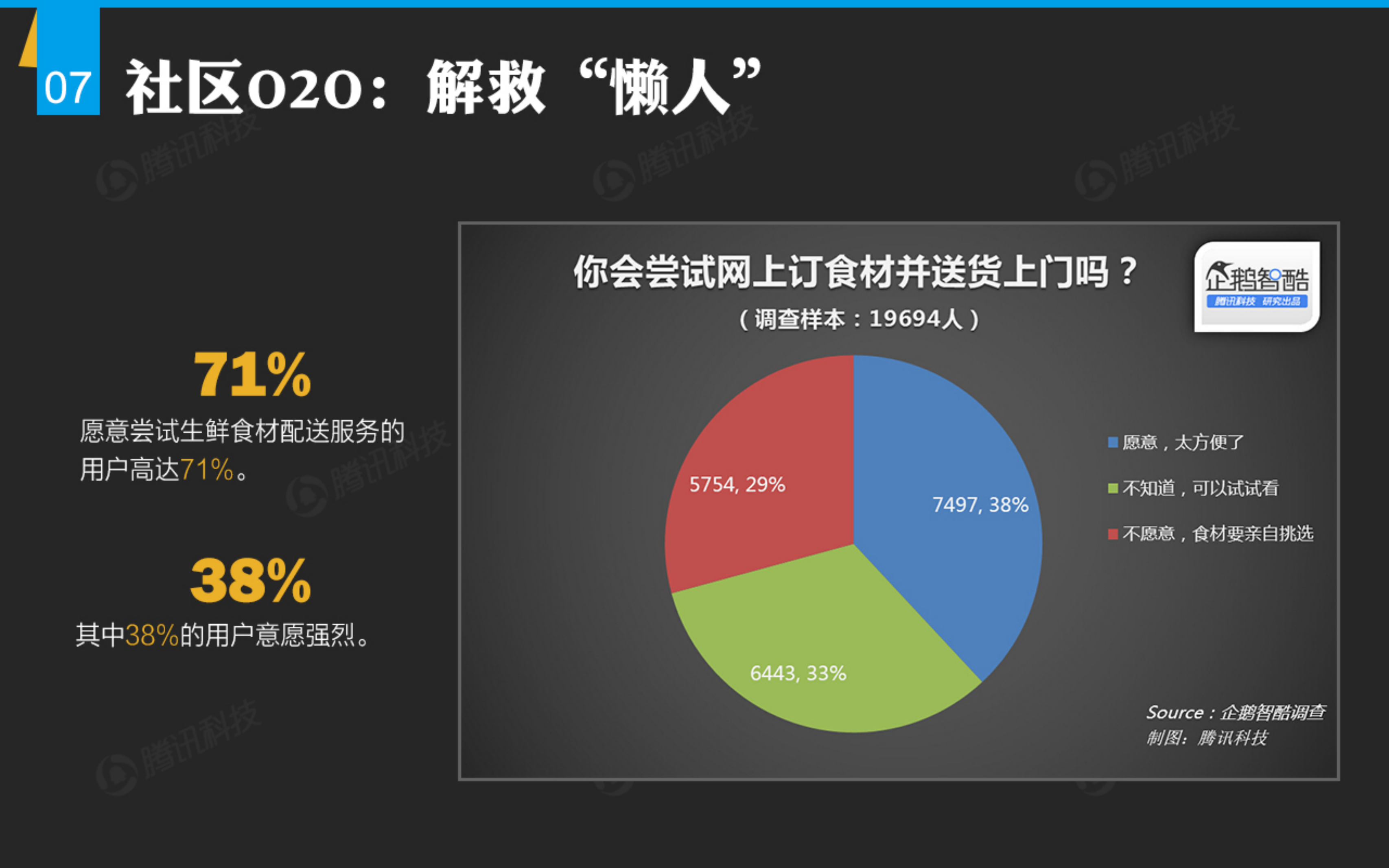 懒人经济新机会_ITIL之家(www.itilzj.com)_.PDF 第8页