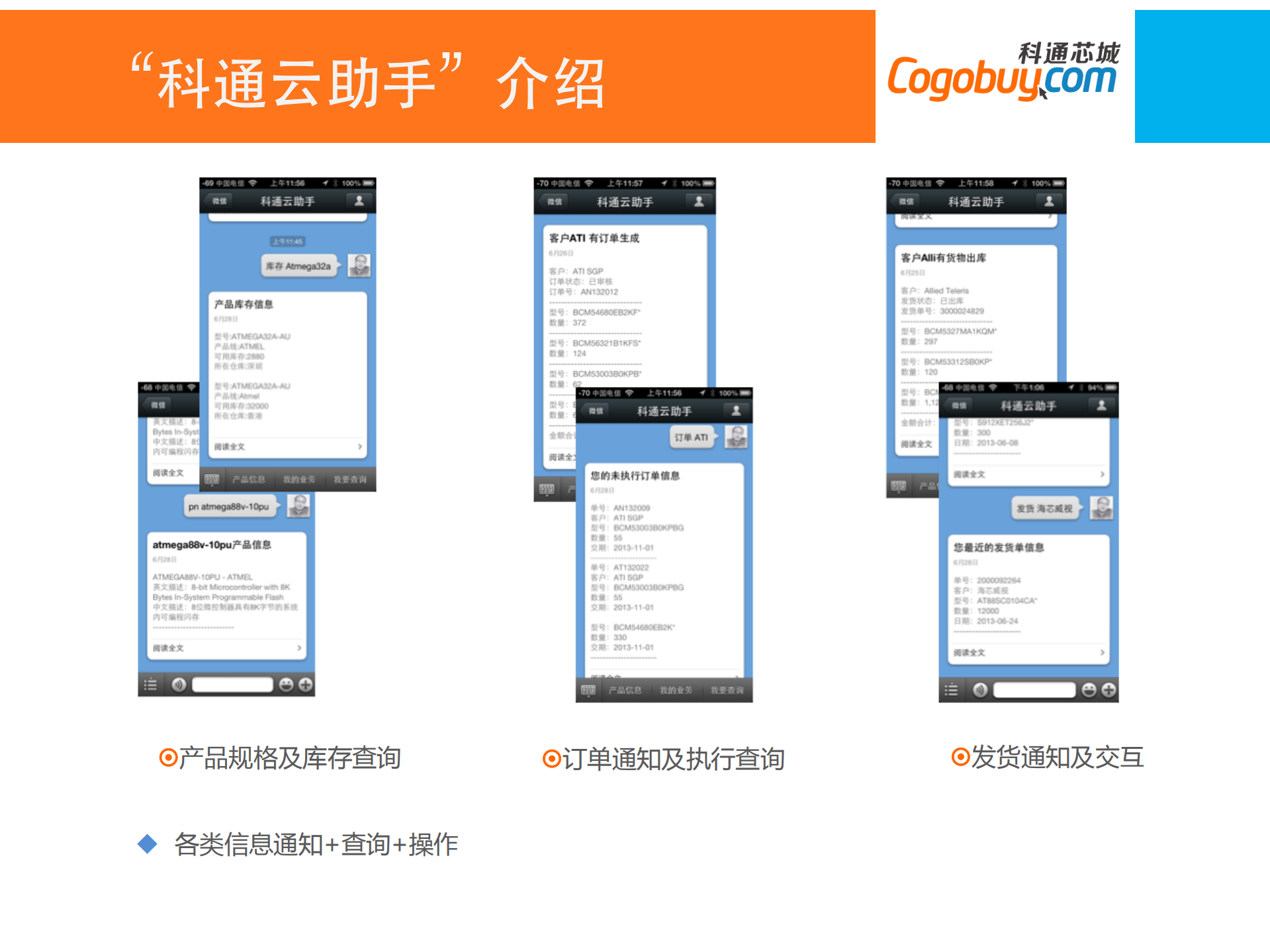 刘宏蛟-B2B如何玩转微信_ITIL之家(www.itilzj.com)_.PDF 第5页