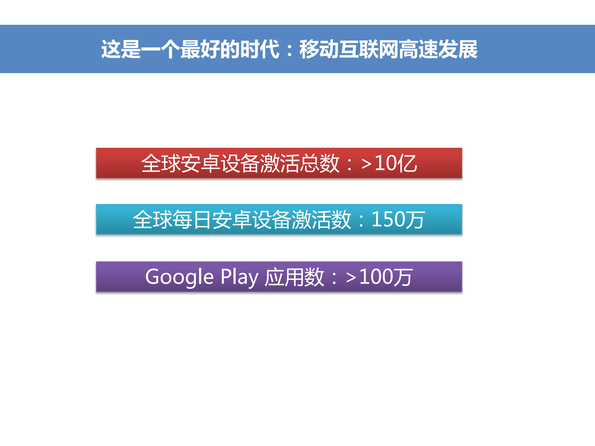 刘爽：移动开发者新盈利模式_ITIL之家(www.itilzj.com)_.PDF 第3页