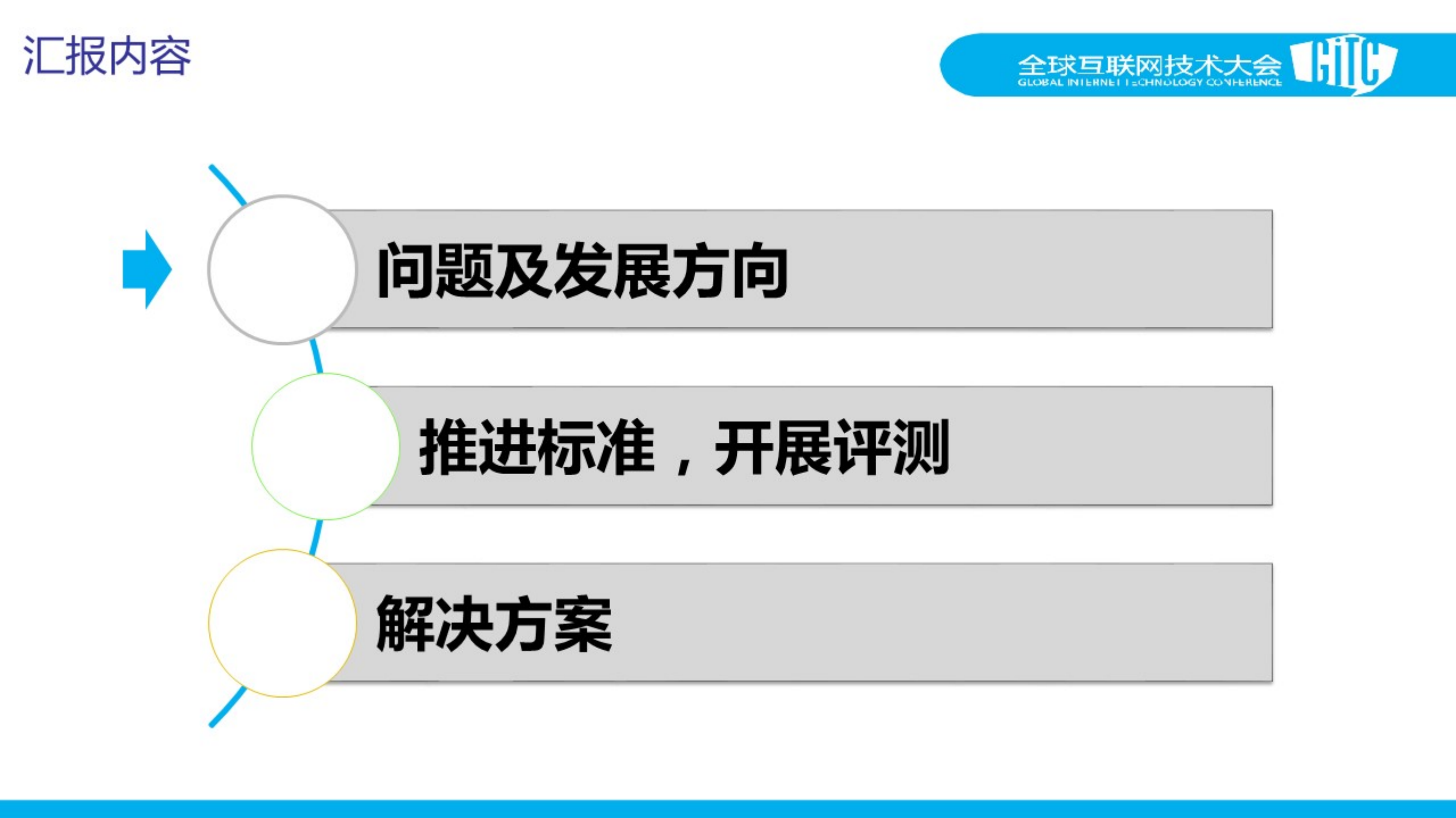 刘宇_ITIL之家(www.itilzj.com)_.PDF 第2页