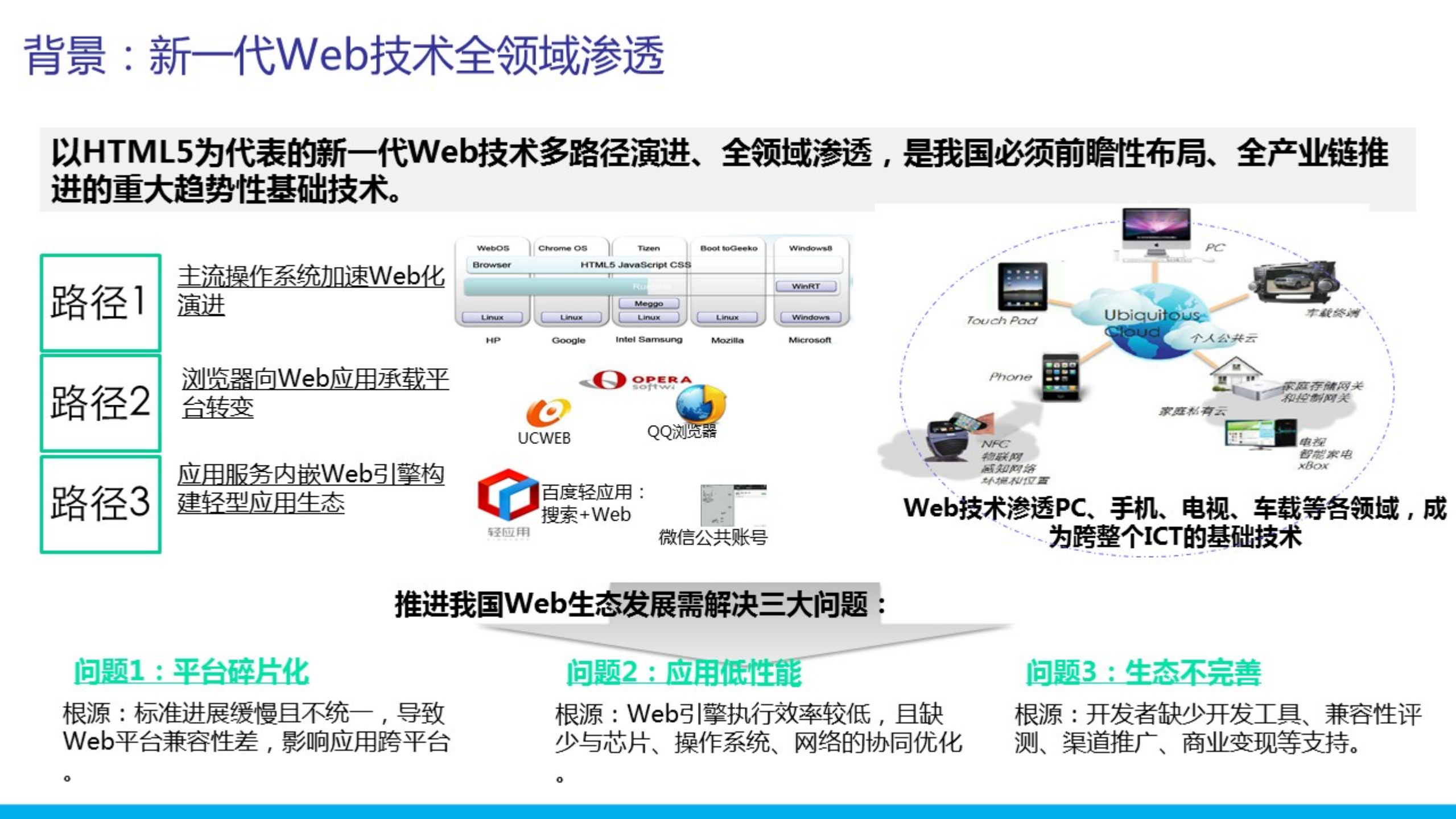 刘宇_ITIL之家(www.itilzj.com)_.PDF 第3页