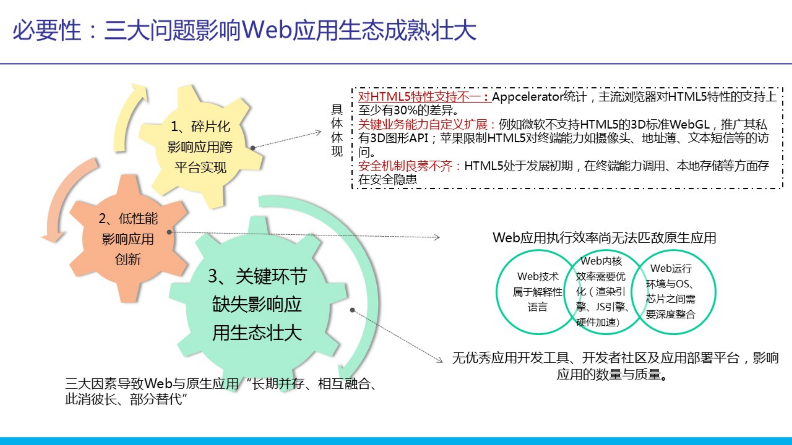 刘宇_ITIL之家(www.itilzj.com)_.PDF 第4页